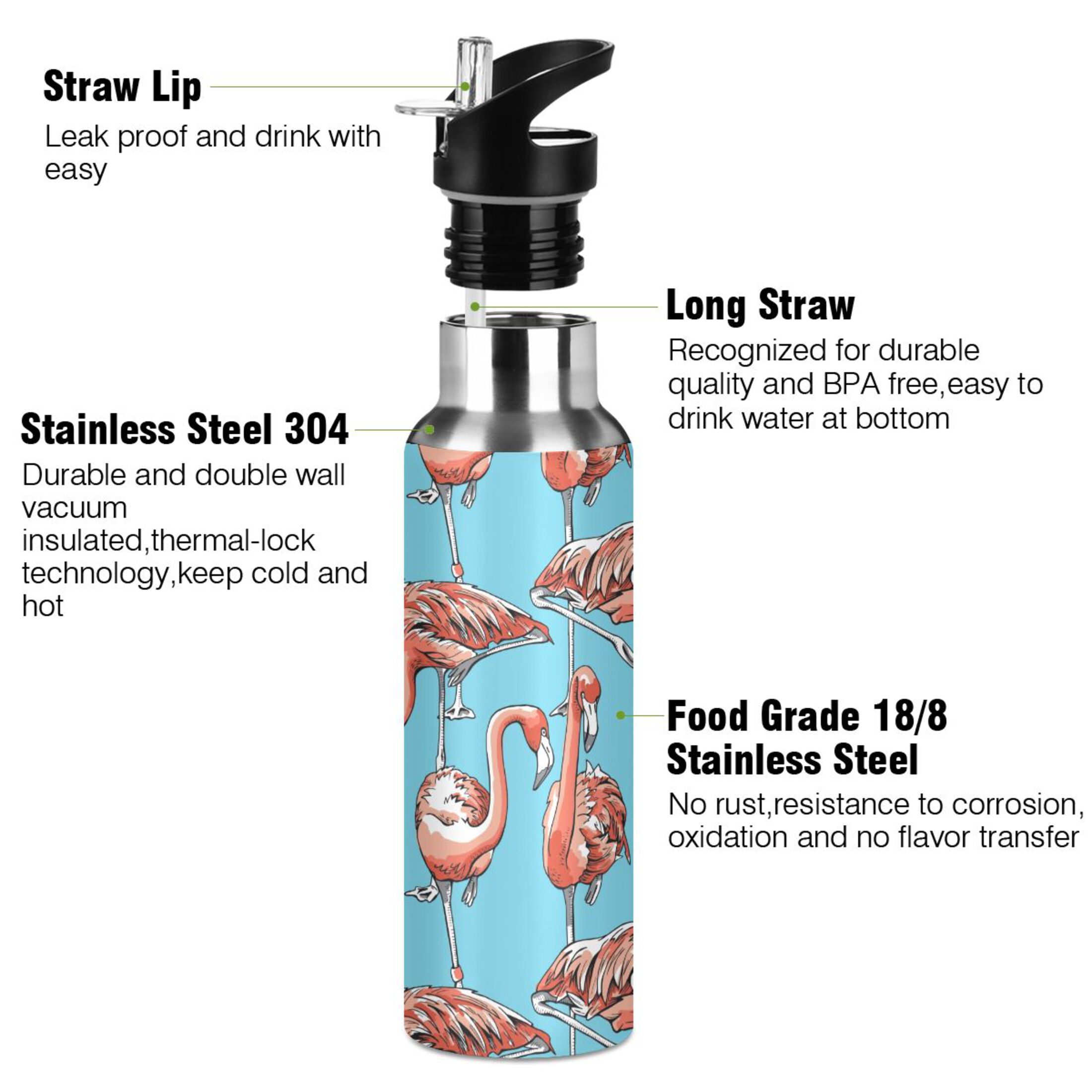 Flamingo on Blue Water Bottles Insulated Thermos Kids Stainless Steel Bottle with Straw Lid Flask Leakproof for Sports Gym 20 oz