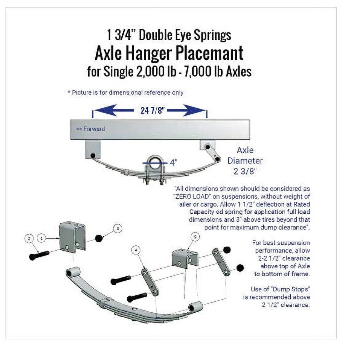 The Trailer Parts Outlet - Trailer 3 Leaf Double Eye Spring Suspension and Single Axle Hanger Kit for 1 3/4