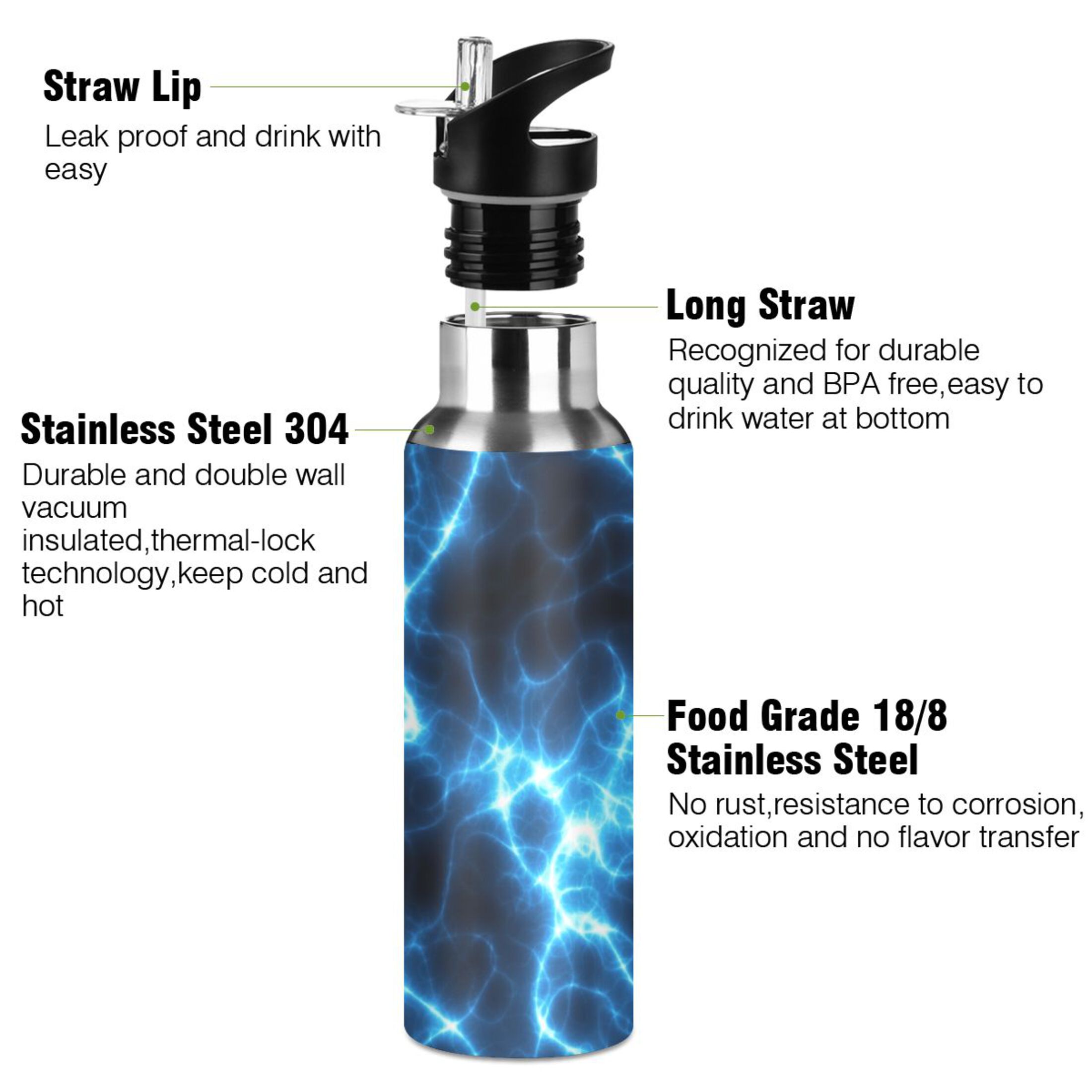 Stainless Steel Water Bottle Dark Blue Lighting with Straw Lid Vacuum Insulated Leak Proof Flask Jug for Gym Travel Sports Cycling Outdoor 20 OZ