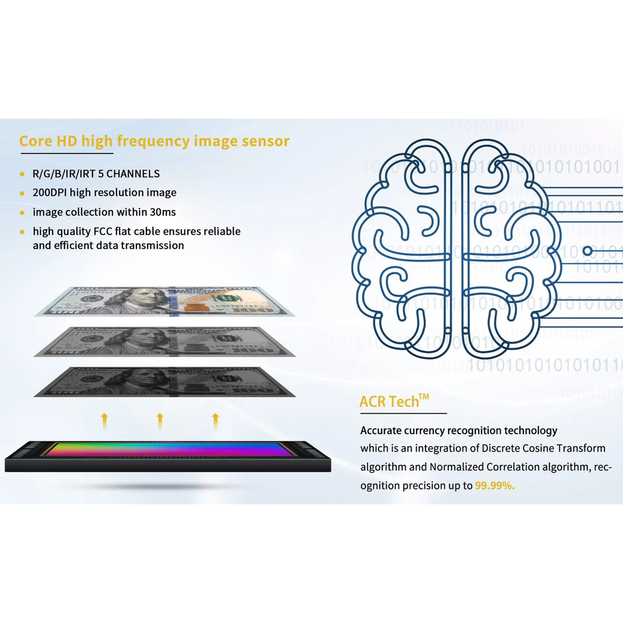 Ribao Technology BC-40 Money Counter Machine Mixed Denomination UV/MG/MT/IR/Cis Counterfeit Detection For Business