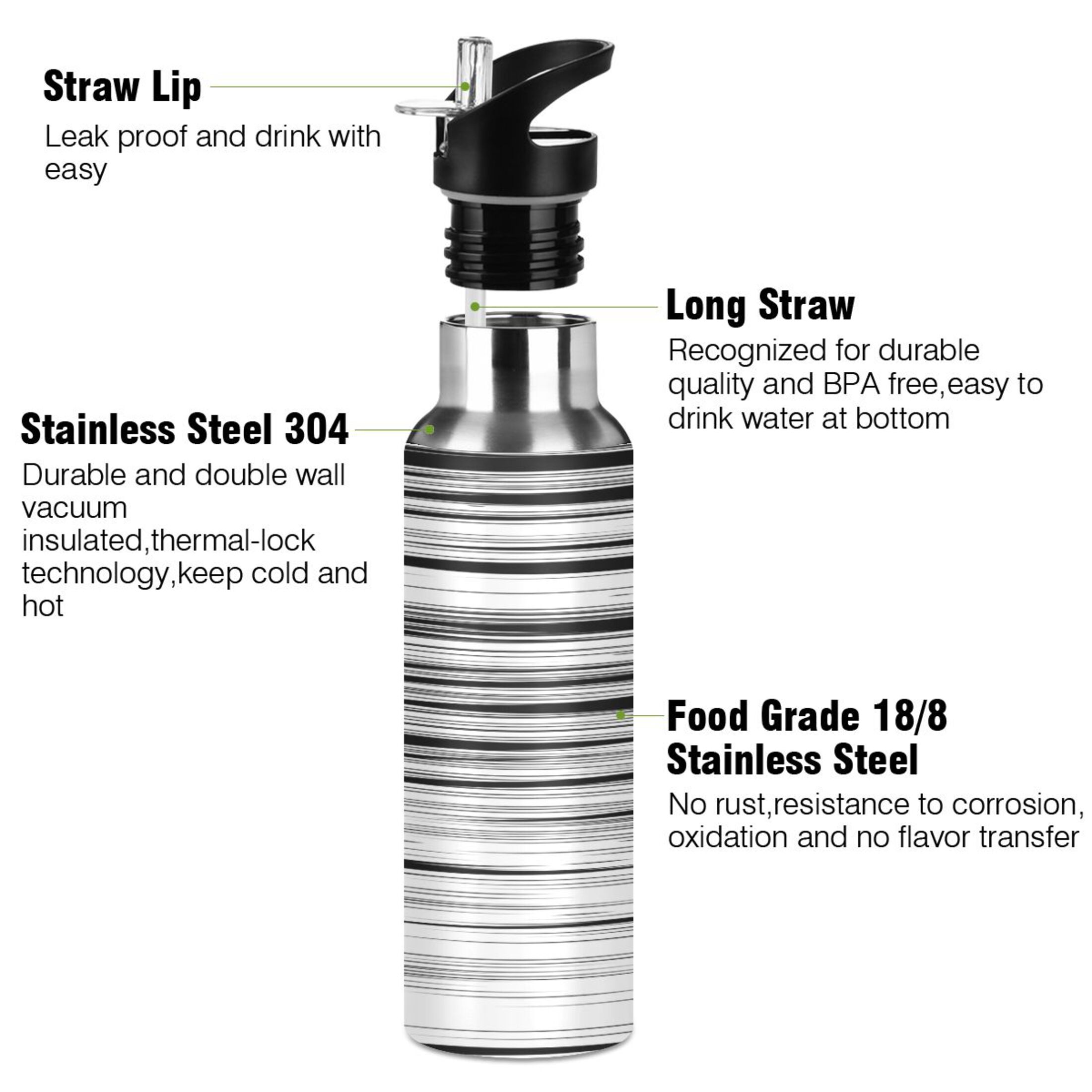 Stainless Steel Water Bottle Gradient Black White with Straw Lid Vacuum Insulated Leak Proof Flask Jug for Gym Travel Sports Cycling Outdoor 20 OZ