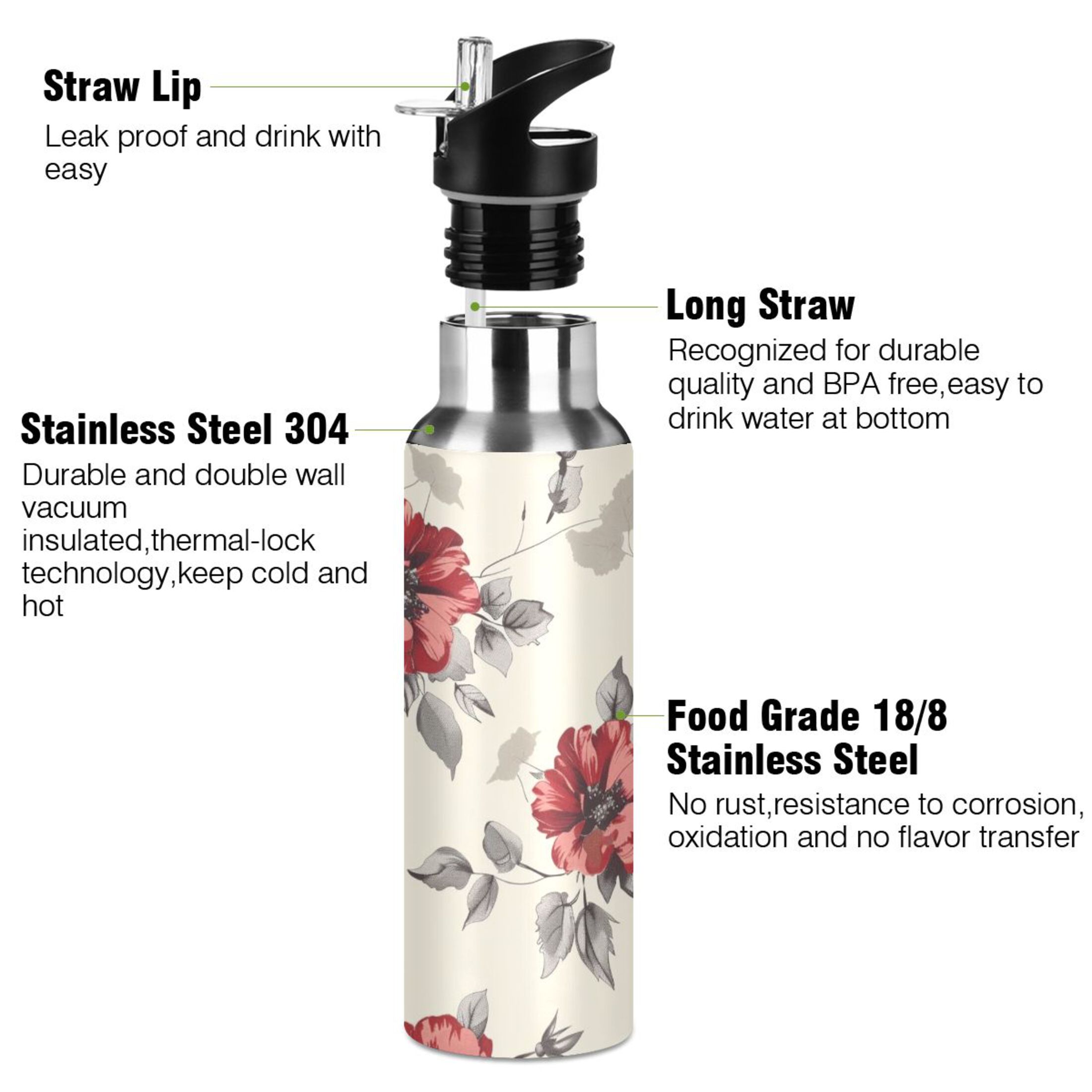 Retro Flowers Water Bottles Insulated Thermos Kids Stainless Steel Bottle with Straw Lid Flask Leakproof for Sports Gym 20 oz