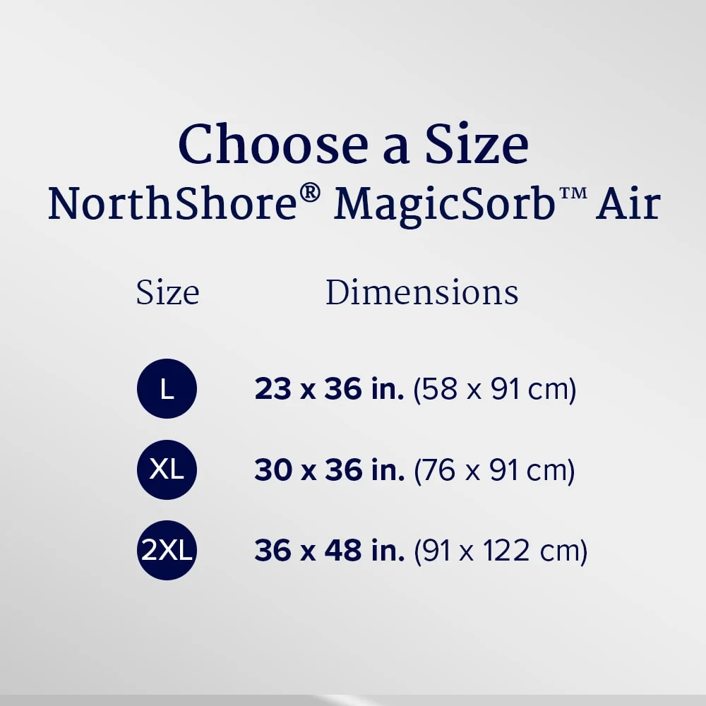 NorthShore MagicSorb Air Super-Absorbent Disposable Underpads, 23x36 in., Large, Pack/12
