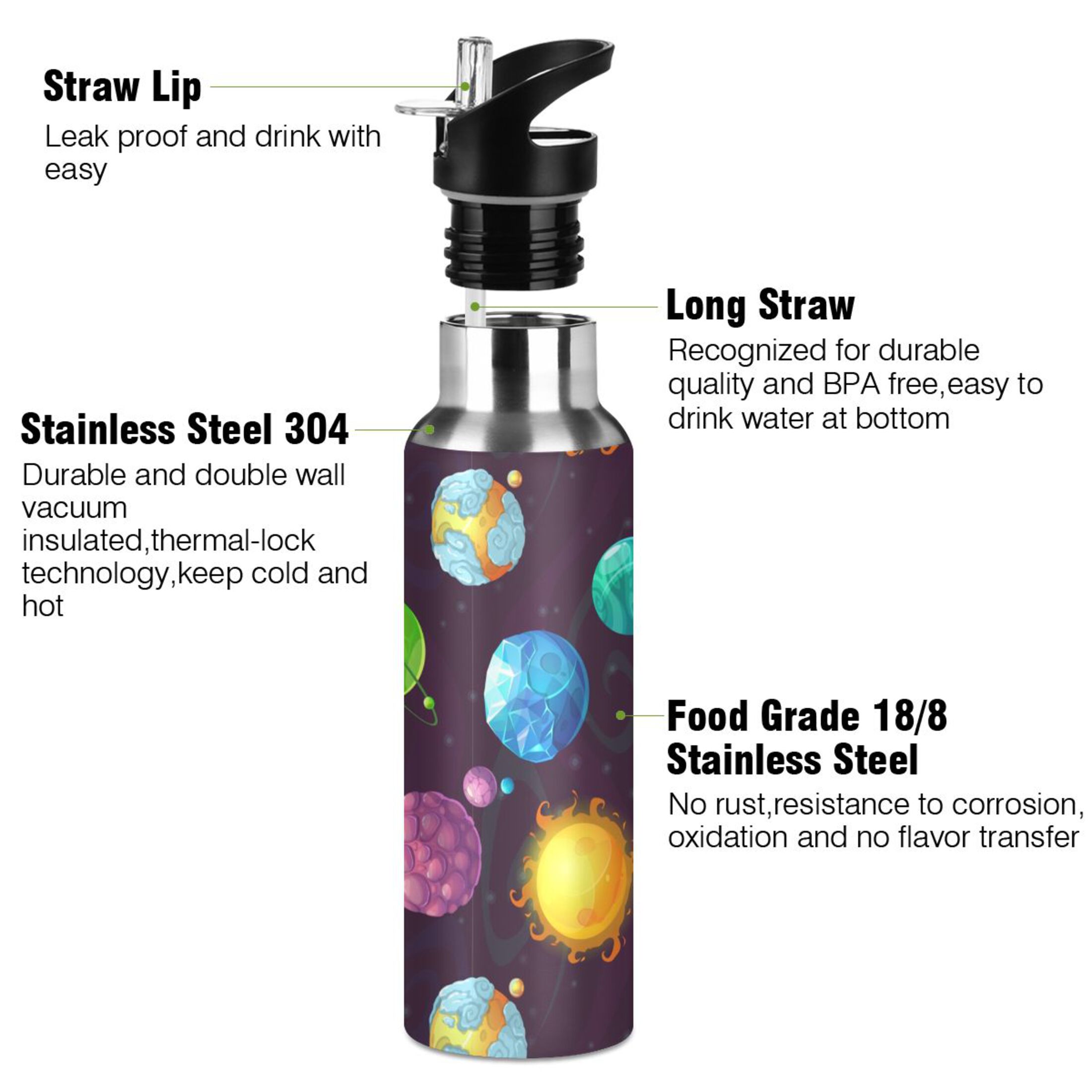 Water Bottle with Straw Lid Leak Cartoon Planet Stainless Steel Insulated Thermos Vacuum Flask for Cold Hot Drinking for Sports Camping Gym Yoga
