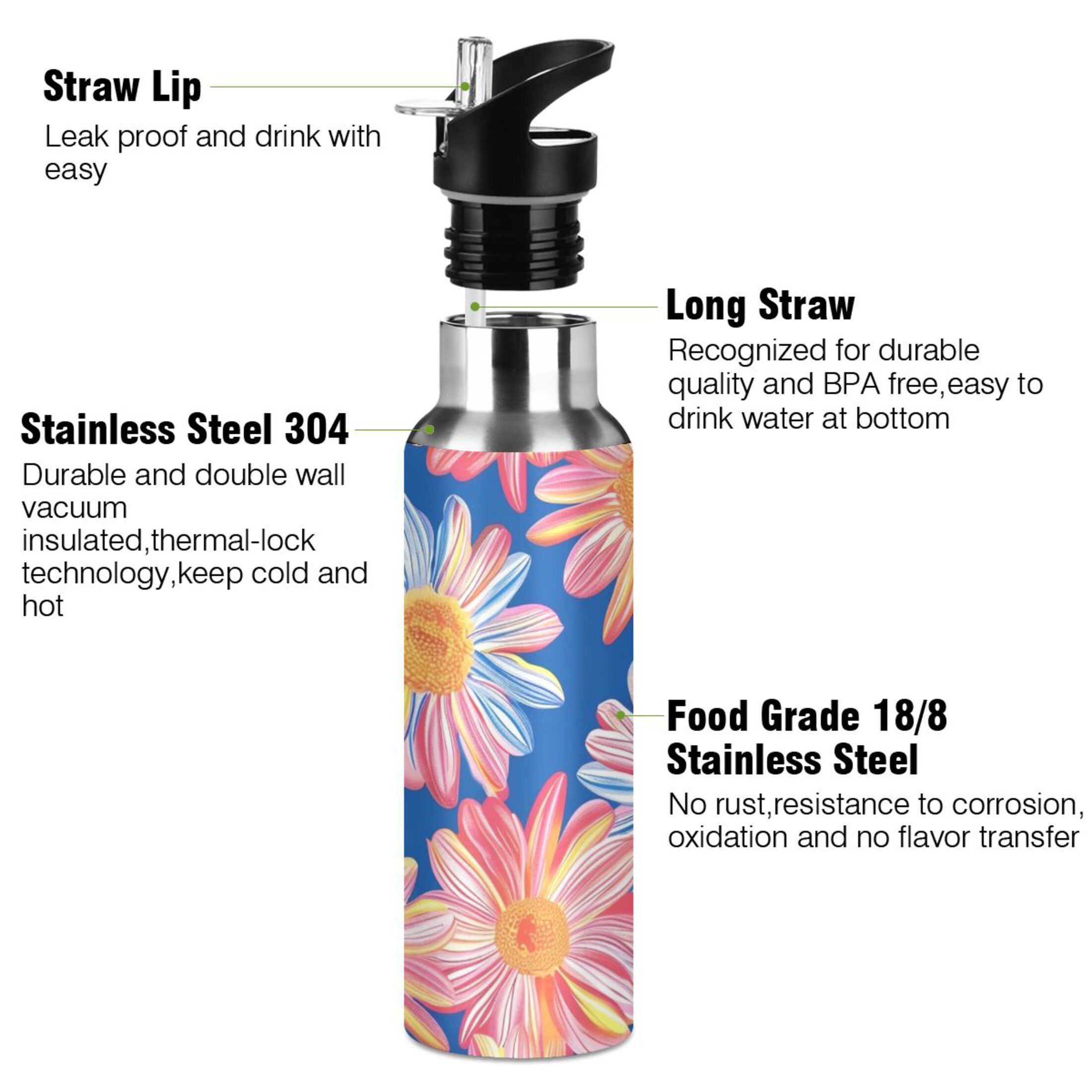 Abstract Flowers Water Bottles Insulated Thermos Kids Stainless Steel Bottle with Straw Lid Flask Leakproof for Sports Gym 20 oz