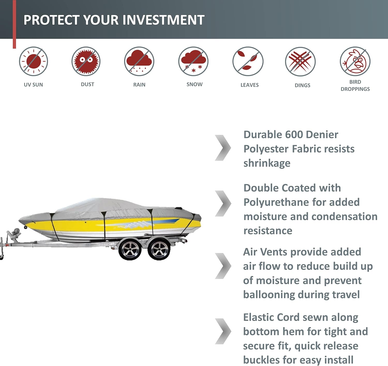 Cover Premium 600 Denier Boat Cover Heavy Duty Protection For Trailer Travel  Storage For Bass Boats (Pro Style), Fish  Ski Boats Size 16Ft To 18.5Ft