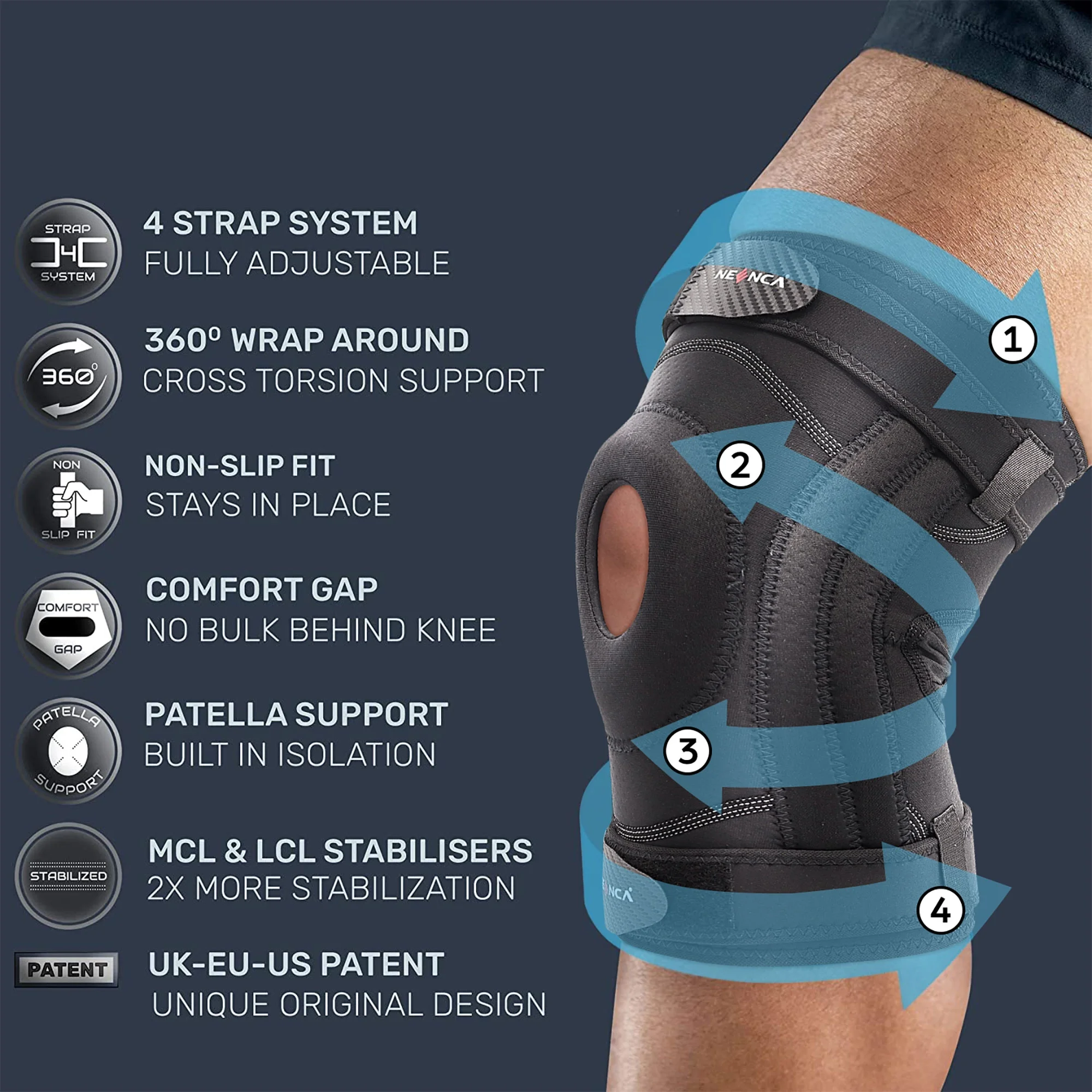 NEENCA Ultra-Thin/Breathable, Double-Sided Soft Spring Support knee Pads, Sport Knee Brace, Skateboard Knee Protect, Hot Sale