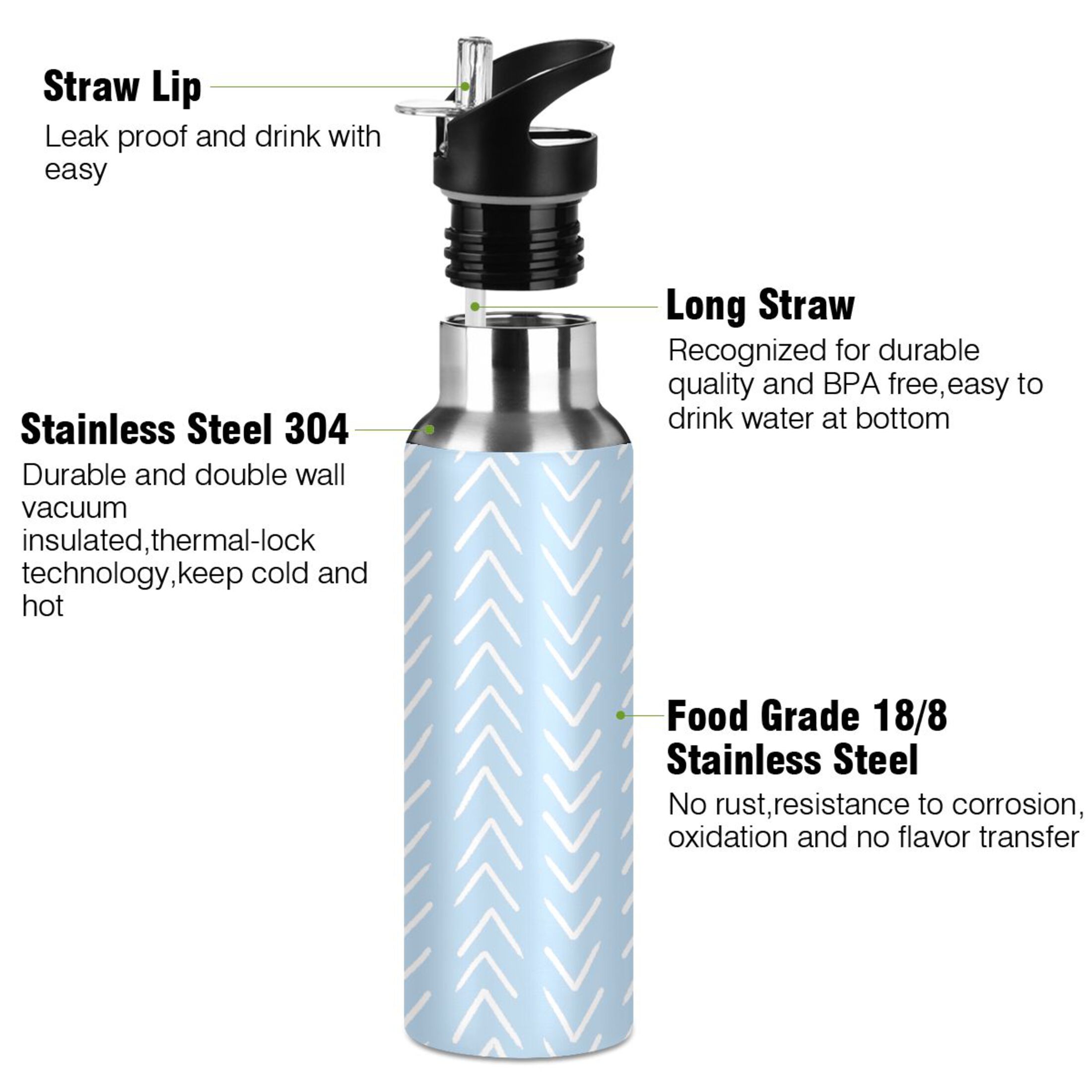 Stainless Steel Water Bottle Blue Stripes with Straw Lid Vacuum Insulated Leak Proof Flask Jug for Gym Travel Sports Cycling Outdoor 20 OZ