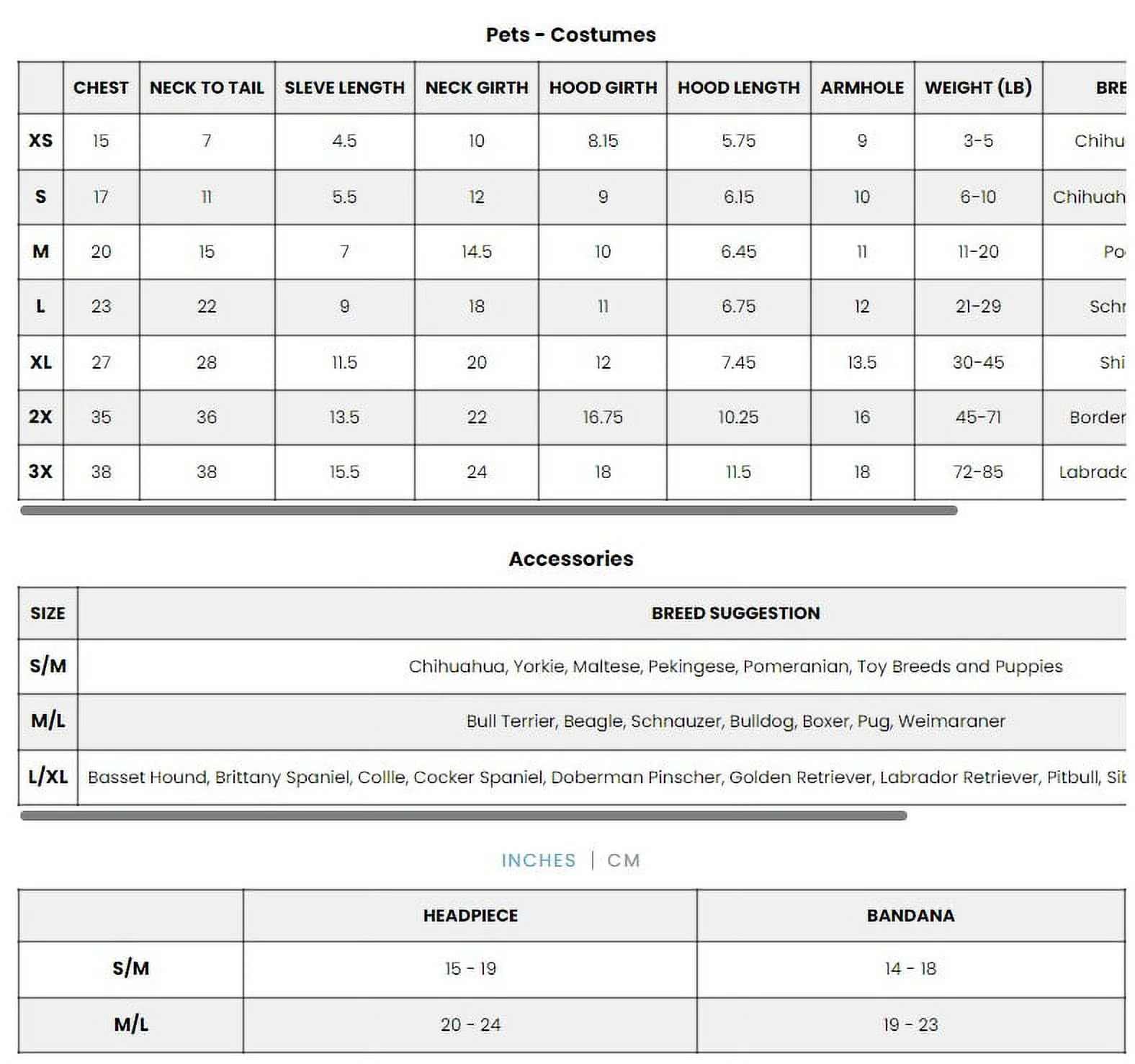 Rubie's Buzz Lightyear Pet Costume