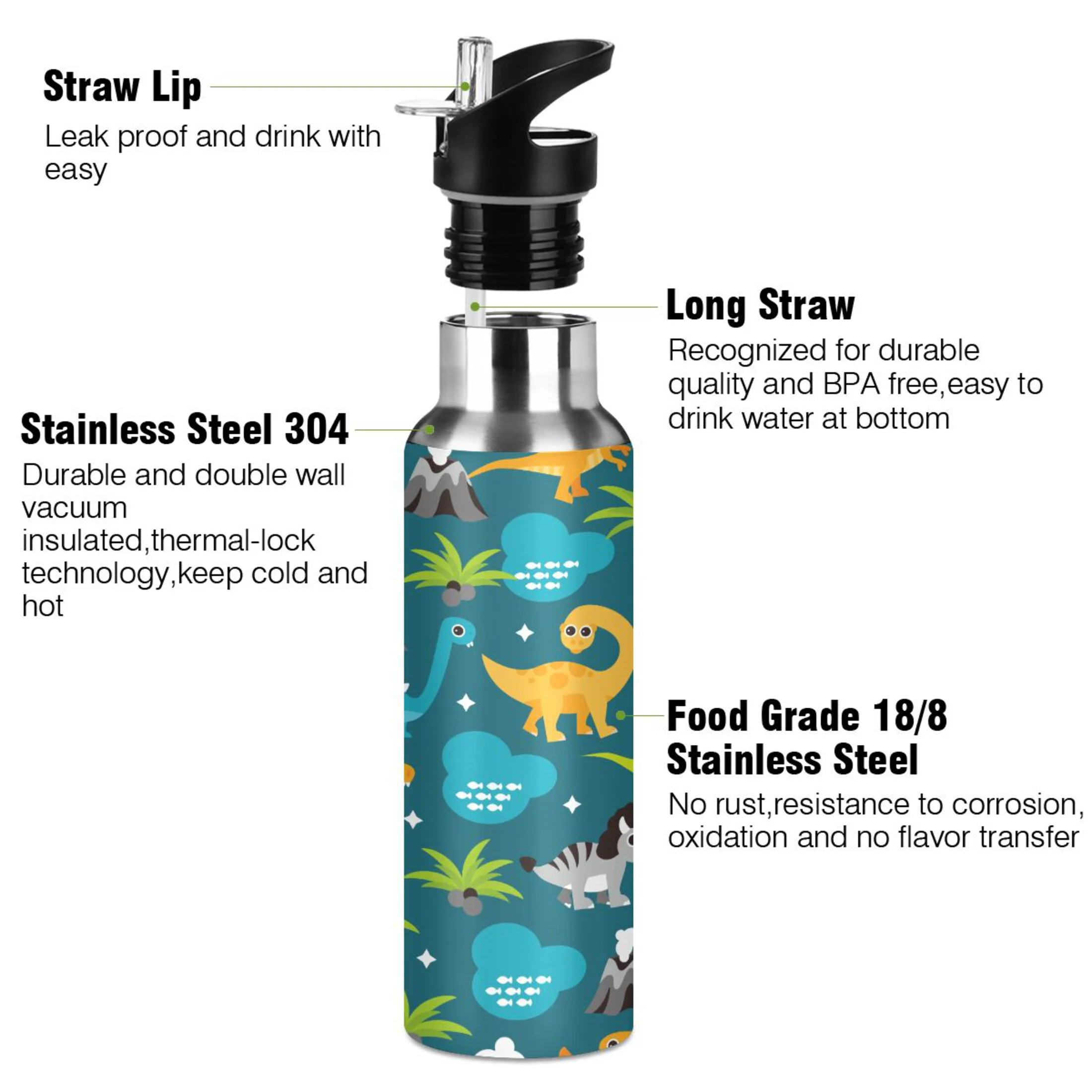 Water Bottle with Straw Lid Leak Dinosaurs Palm Tree Animal Stainless Steel Insulated Thermos Vacuum Flask for Cold Hot Drinking for Sports Camping Gym Yoga