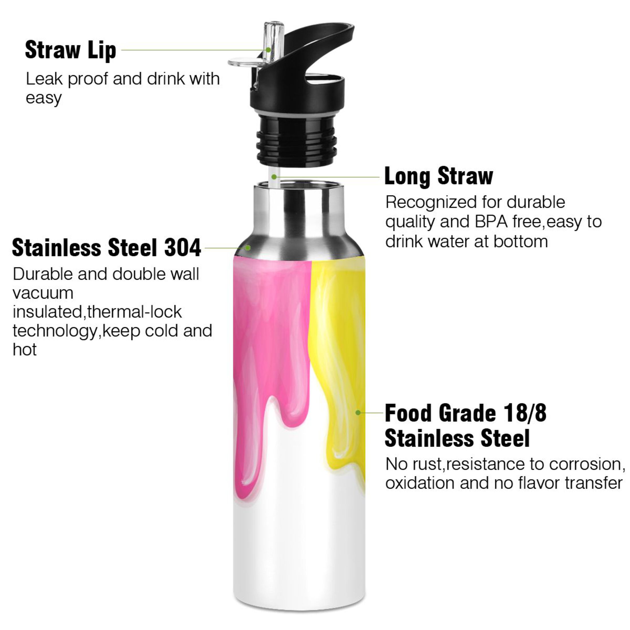 Stainless Steel Water Bottle White with Straw Lid Vacuum Insulated Leak Proof Flask Jug for Gym Travel Sports Cycling Outdoor 20 OZ