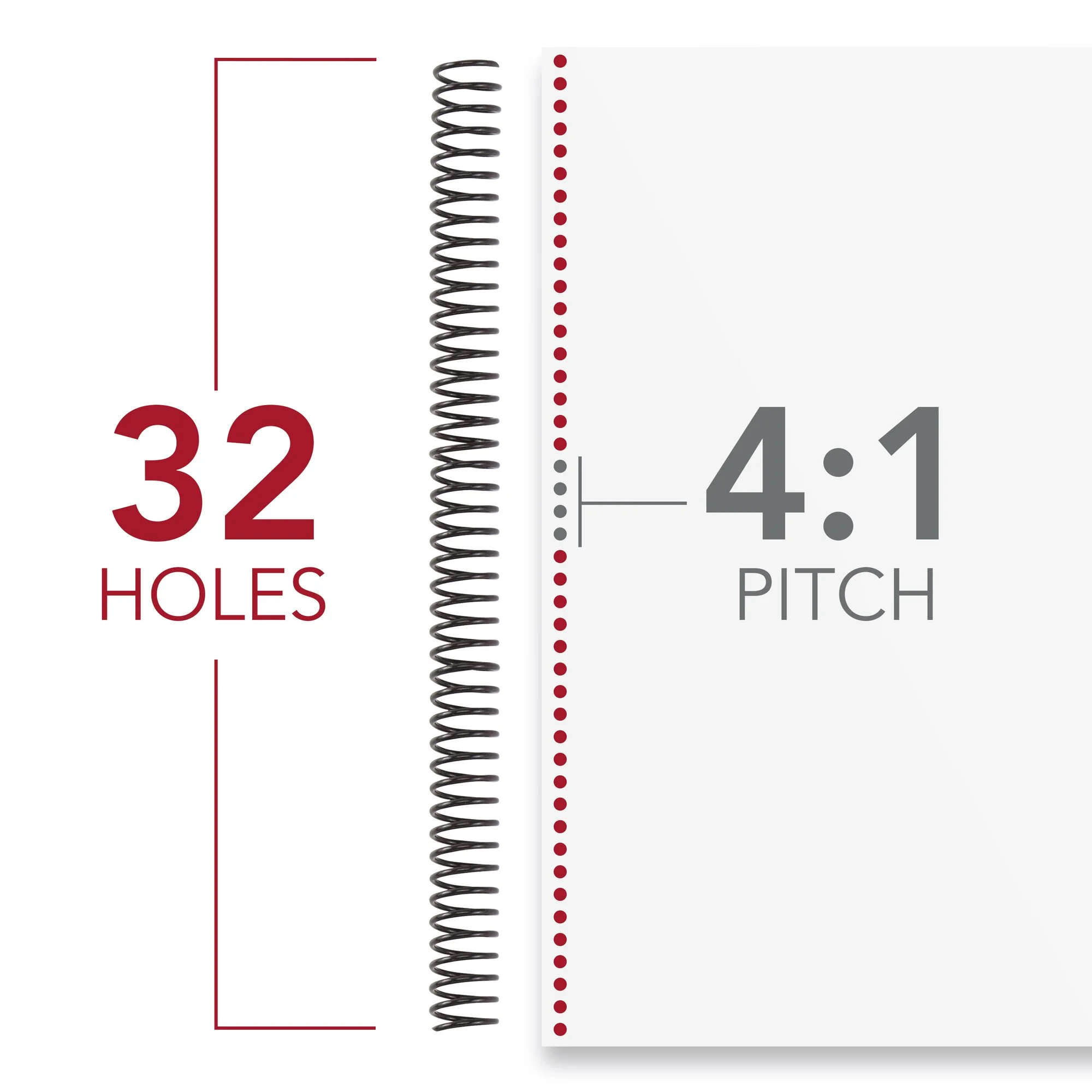 GBC Color Coil Binding Spines, 18 mm, Navy, 100 Pack