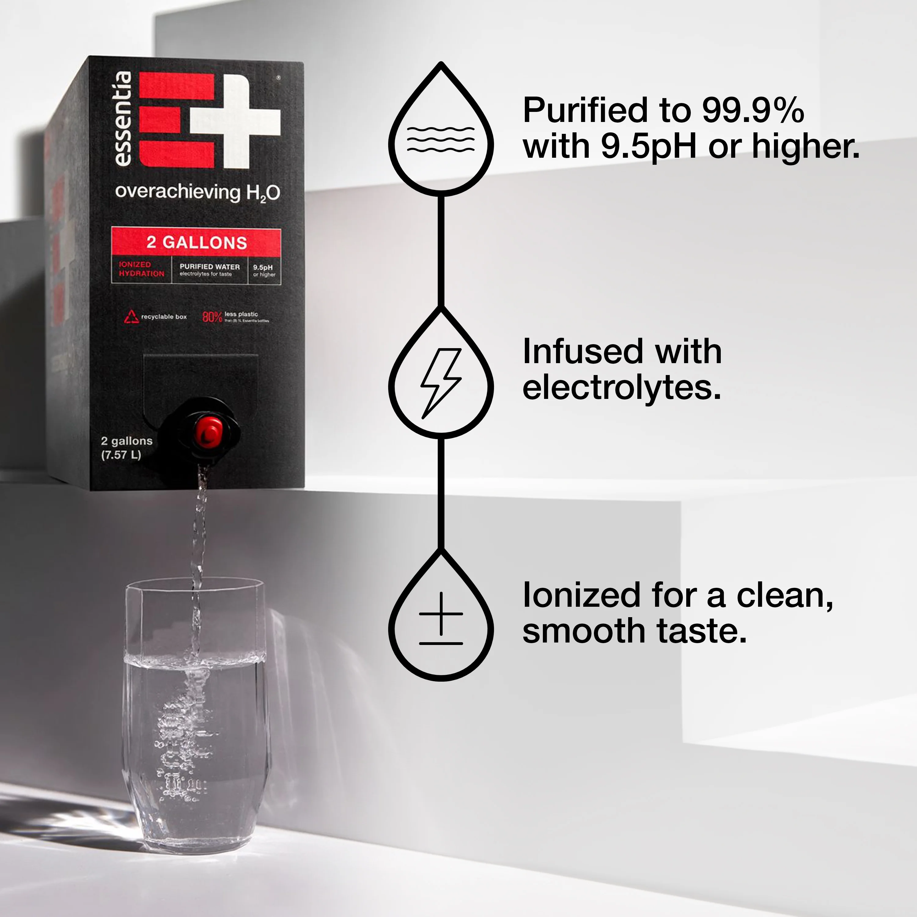 Essentia Water, Ionized Alkaline Water, 2 Gallon Box