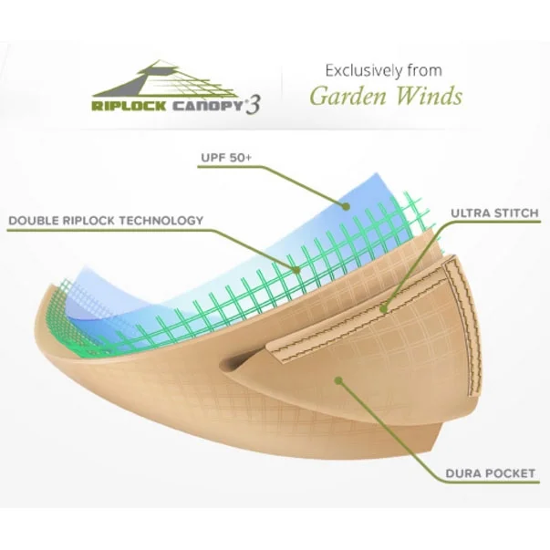 Garden Winds Replacement Canopy for the Golden Meadow Pergola, Riplock 350