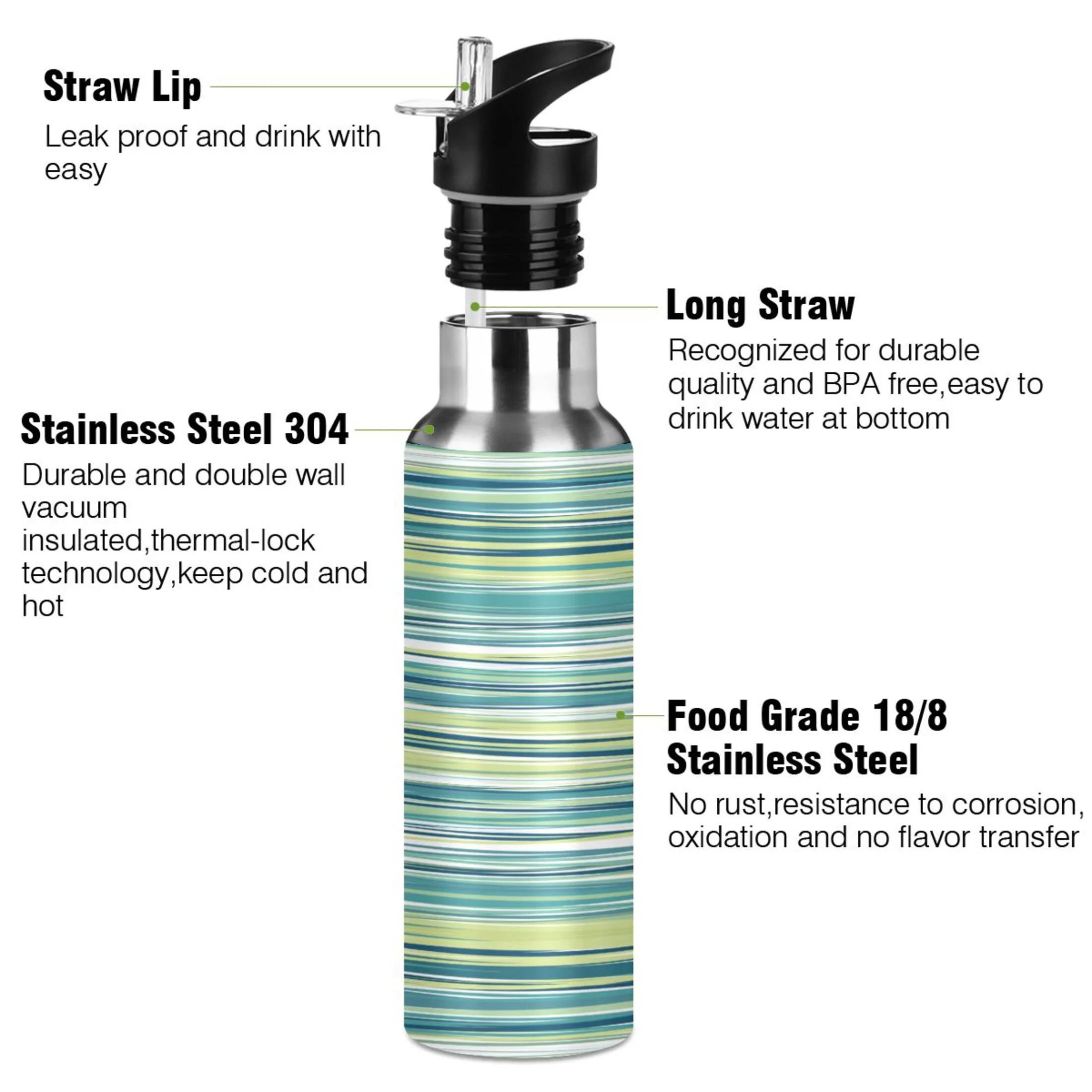 Stainless Steel Water Bottle Stripes Green with Straw Lid Vacuum Insulated Leak Proof Flask Jug for Gym Travel Sports Cycling Outdoor 20 OZ