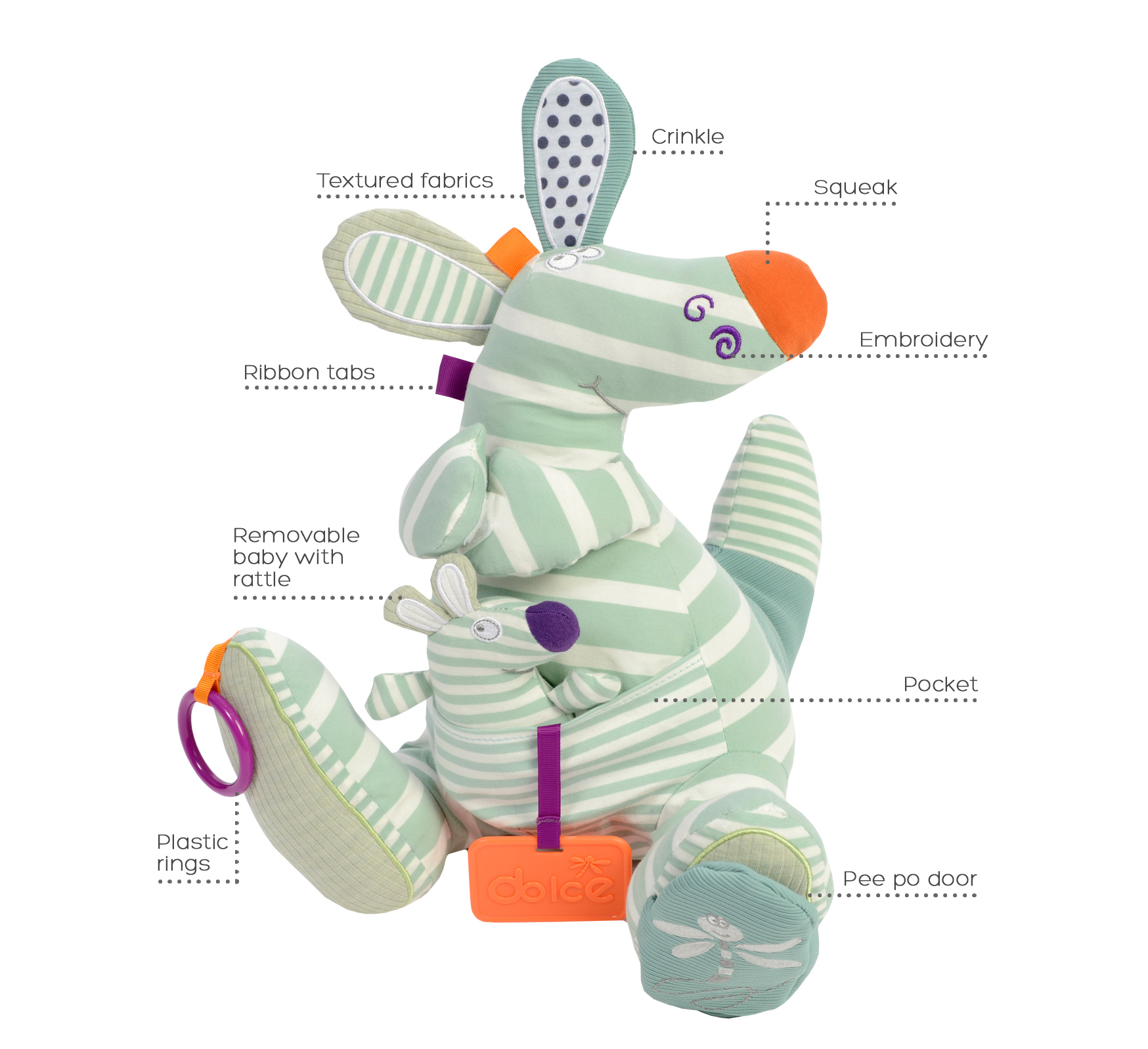 Dolce Ozzie the Kangaroo