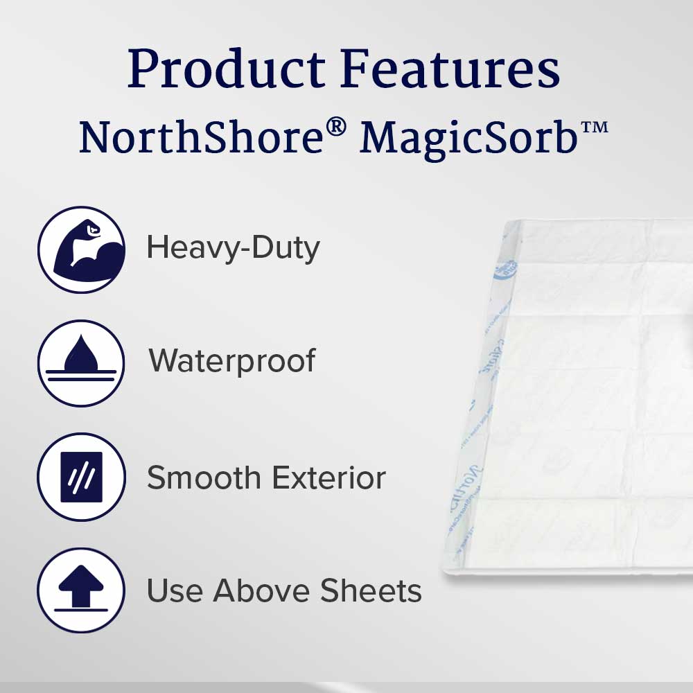 NorthShore MagicSorb Super-Absorbent Disposable Underpads, 36 x 60, Pack/5
