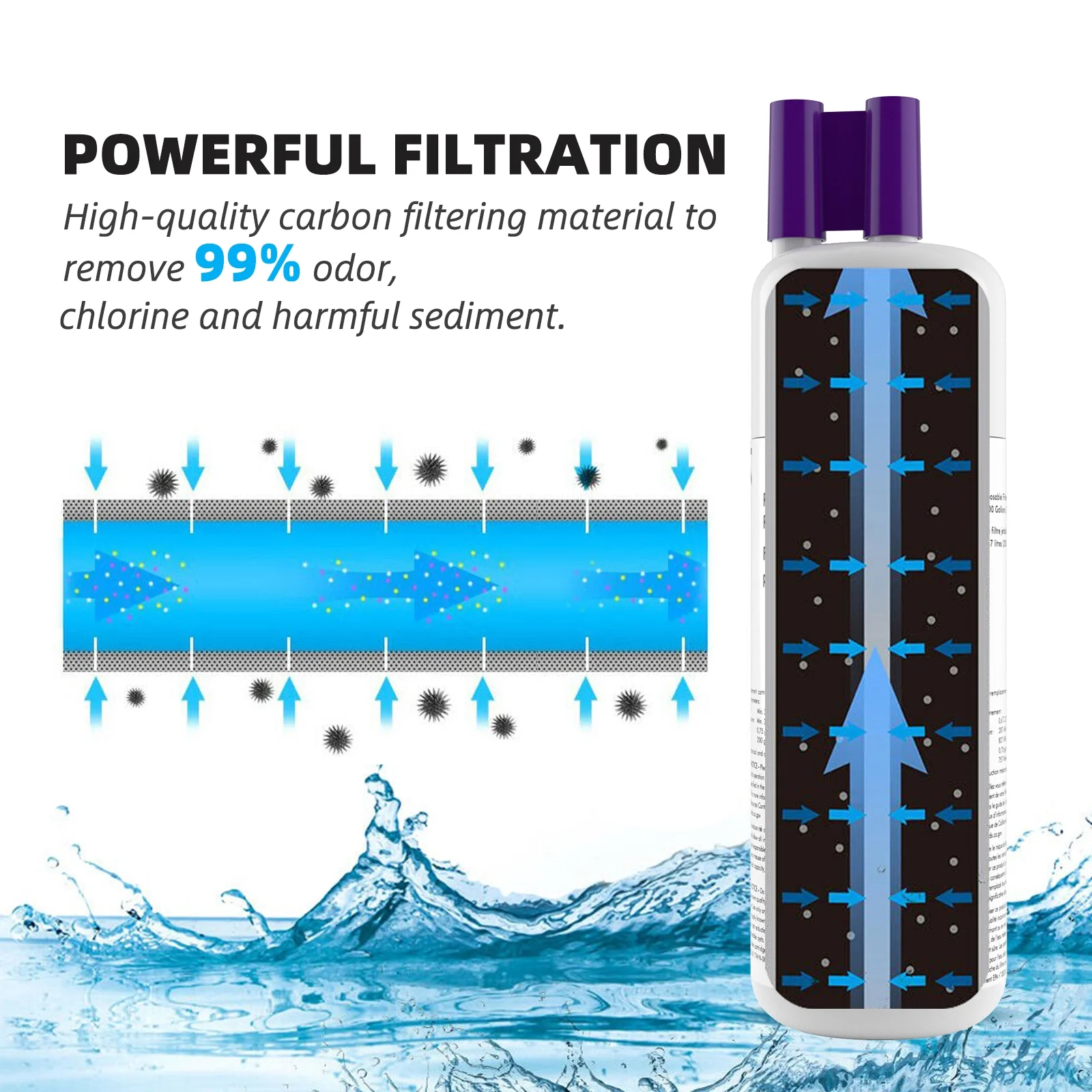 8 Pack Refrigerator Water Filter Kenmore 9081 Water Filter Replacement for 9930,46-9081, 46-9930 Refrigerator Water Filter Sealed Replacement