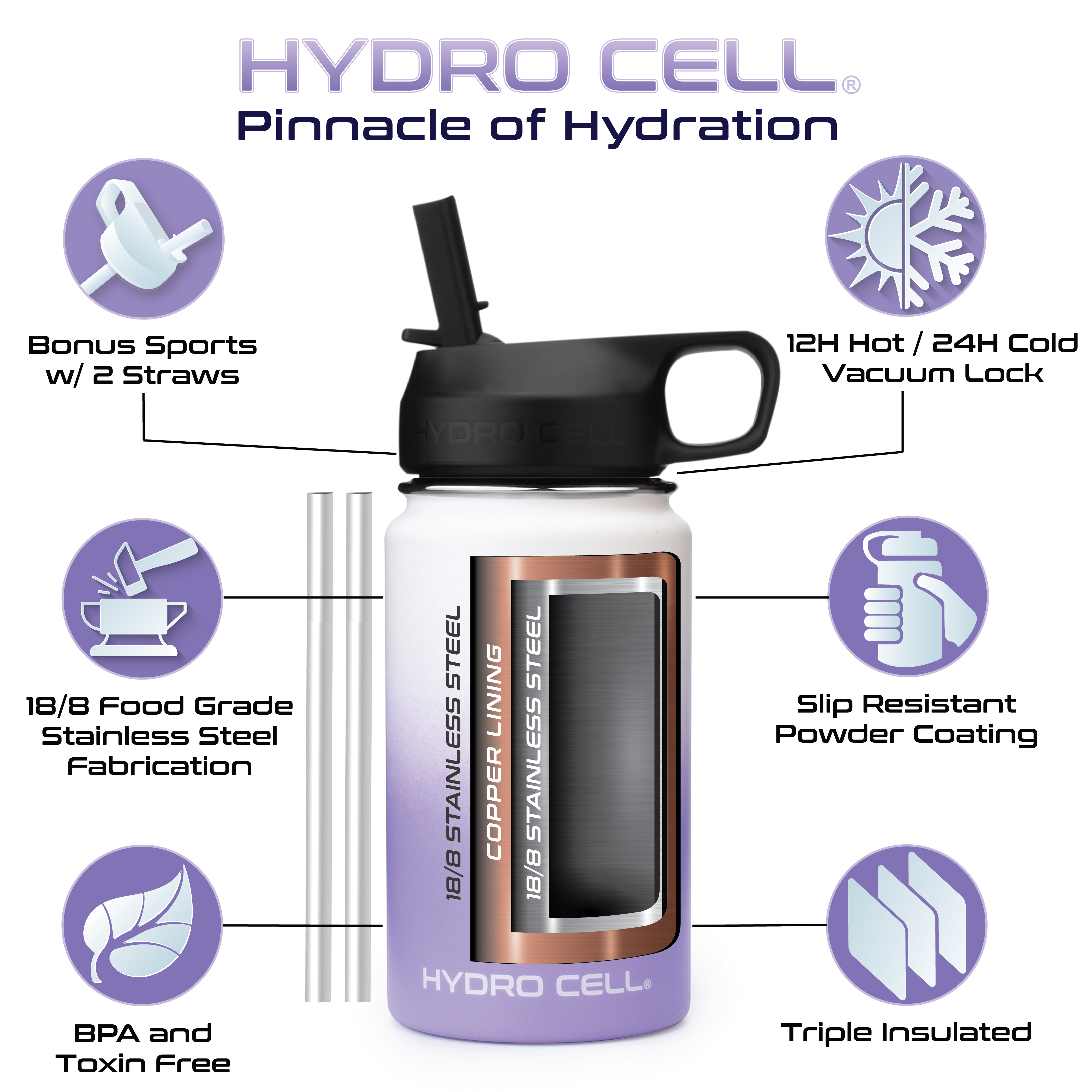 14oz (Fluid Ounces) Wide Mouth Hydro Cell Stainless Steel Water Bottle Lavender/White