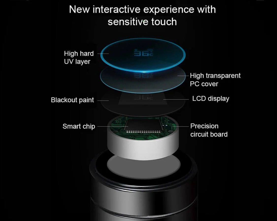 Smart Thermos: Stay Hydrated & Connected Anywhere with Advanced Temperature Control & Mobile Integration