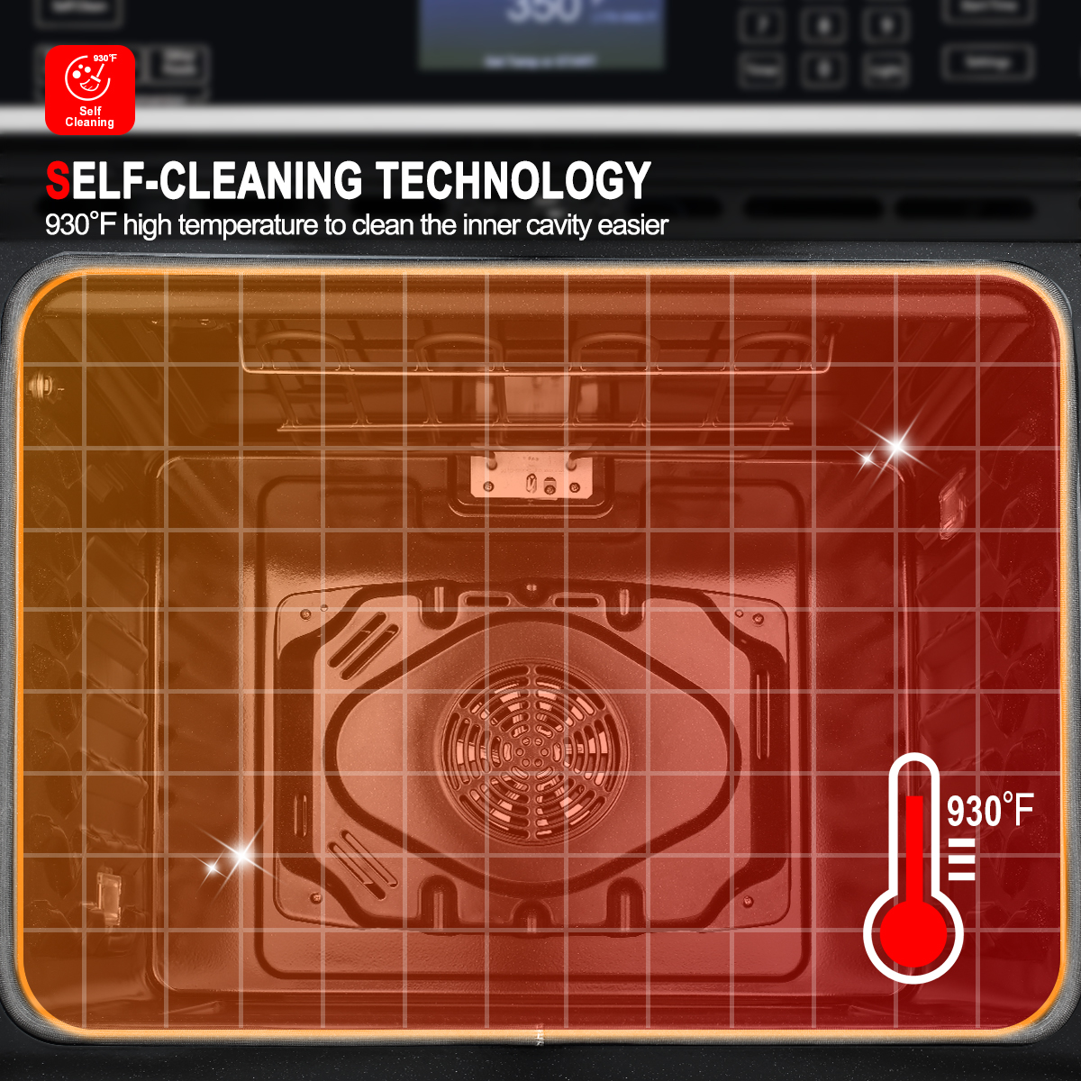 GASLAND Chef 30'' Electric Wall Oven 5.0 Cu.ft. Self-Cleaning,Temperature Probe,240V,Stainless Steel