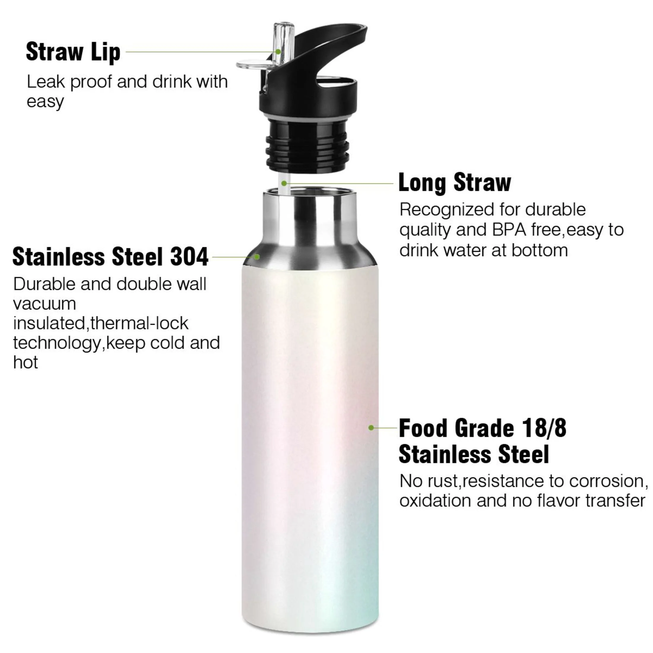 Stainless Steel Water Bottle Light Color Gradient with Straw Lid Vacuum Insulated Leak Proof Flask Jug for Gym Travel Sports Cycling Outdoor 20 OZ