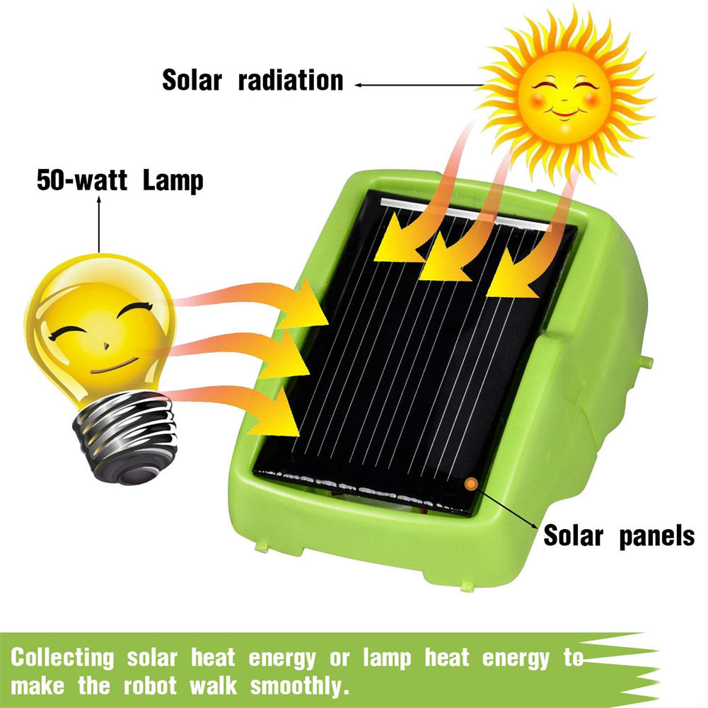 3-in-1 Solar Powered Dinosaur Robot Toys School Family Activities Building Games Educational Science Gifts For Boys Girls