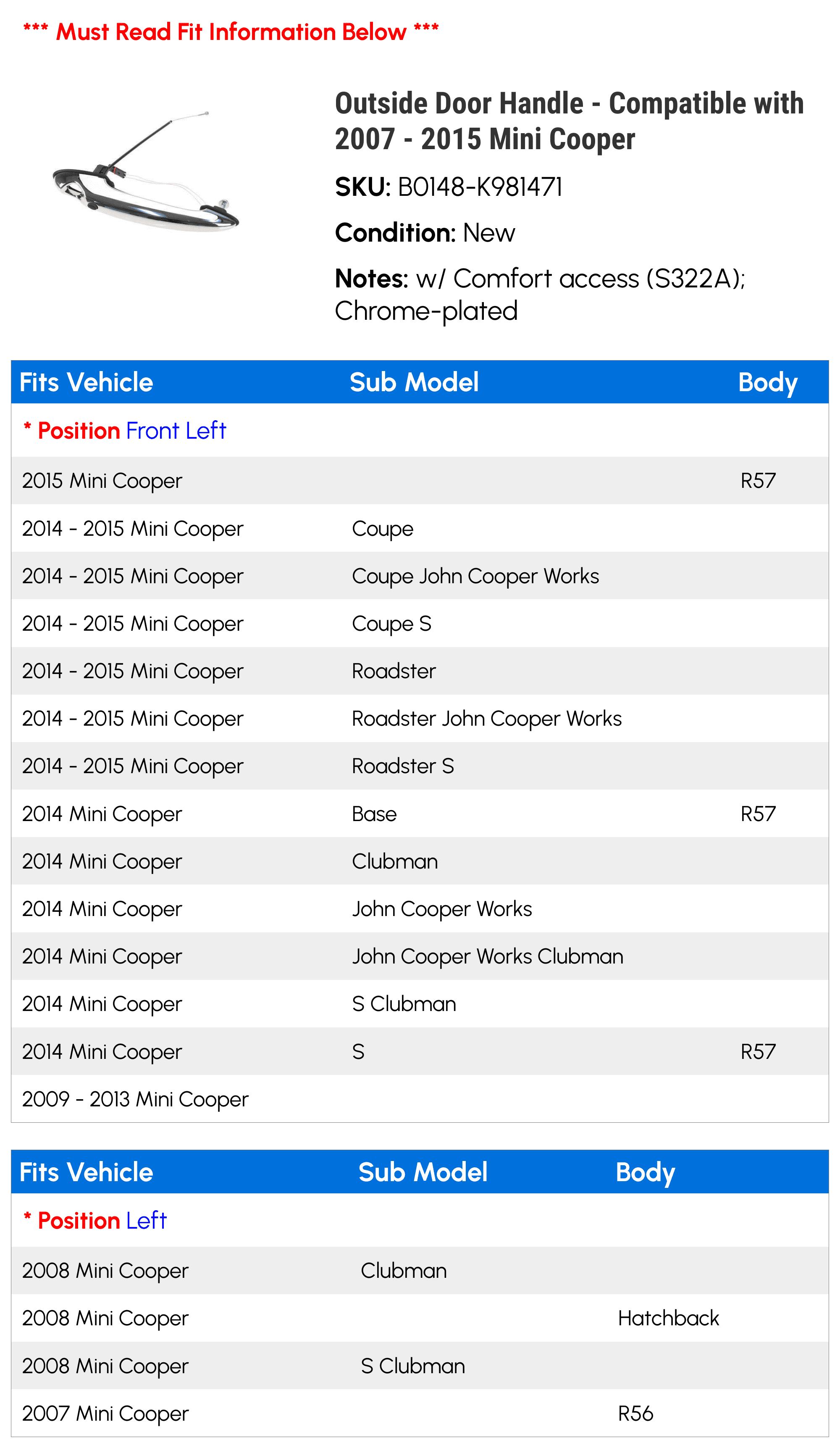 Outside Door Handle - Compatible with 2007 - 2015 Mini Cooper 2008 2009 2010 2011 2012 2013 2014