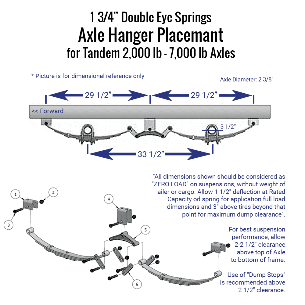 The Trailer Parts Outlet - Trailer Double Eye Tandem Hanger Kit for 3500 - 7000 lb Axles, Single (1 pc)