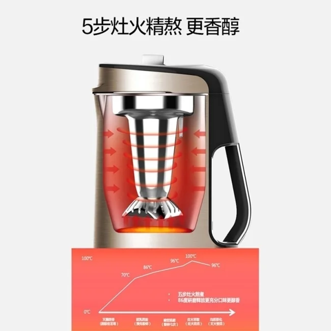 Joyoung DJ13U-P10 Blending Soymilk Maker