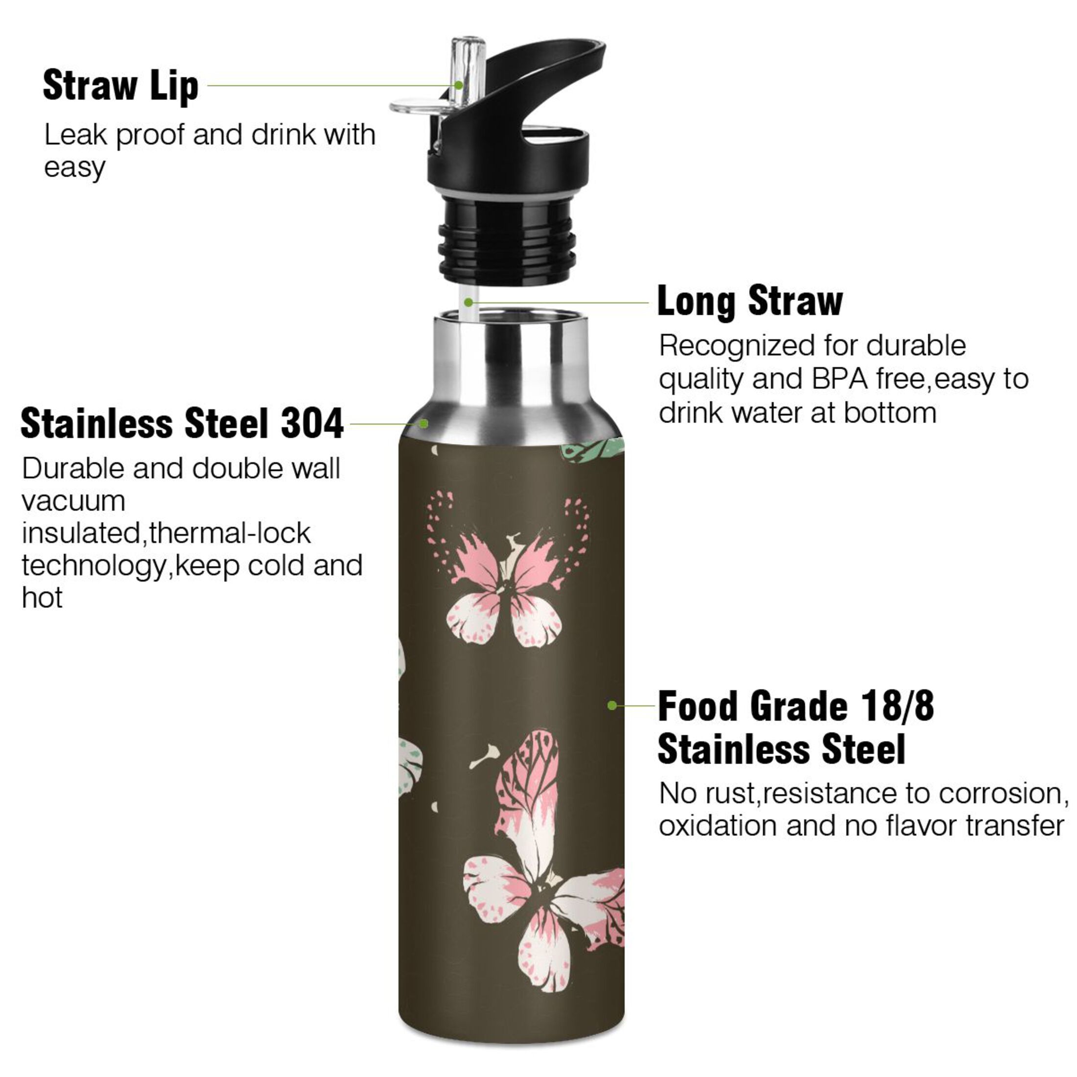 Stainless Steel Water Bottle Pink-green Butterfly Leopard Print with Straw Lid Vacuum Insulated Leak Proof Flask Jug for Gym Travel Sports Cycling Outdoor 20 OZ