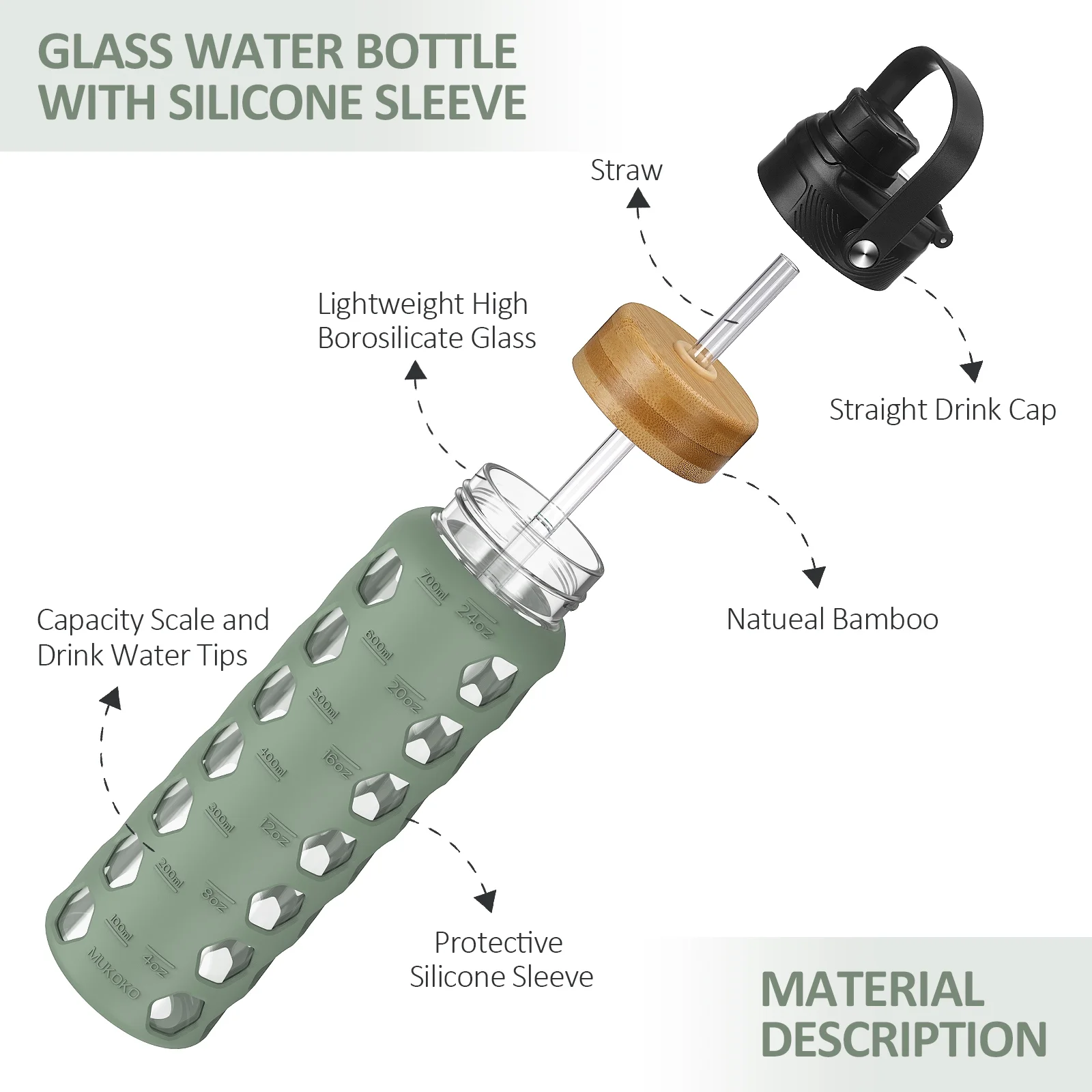 MUKOKO 24oz Glass Water Bottles, Motivational Water Tumbler with 2 Lids-Handle Spout Lid&Bamboo Straw Lid, Time Marker Reminder and Silicone Sleeve, Olive