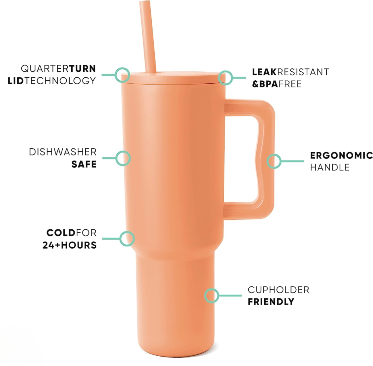 Simple 40 oz Tumbler with Handle and Straw Lid | Insulated Cup Reusable Stainless Steel Water Bottle Travel Mug Cupholder Friendly Gifts for Women Men Him Her Trek Collection 40 oz , Light Coffee