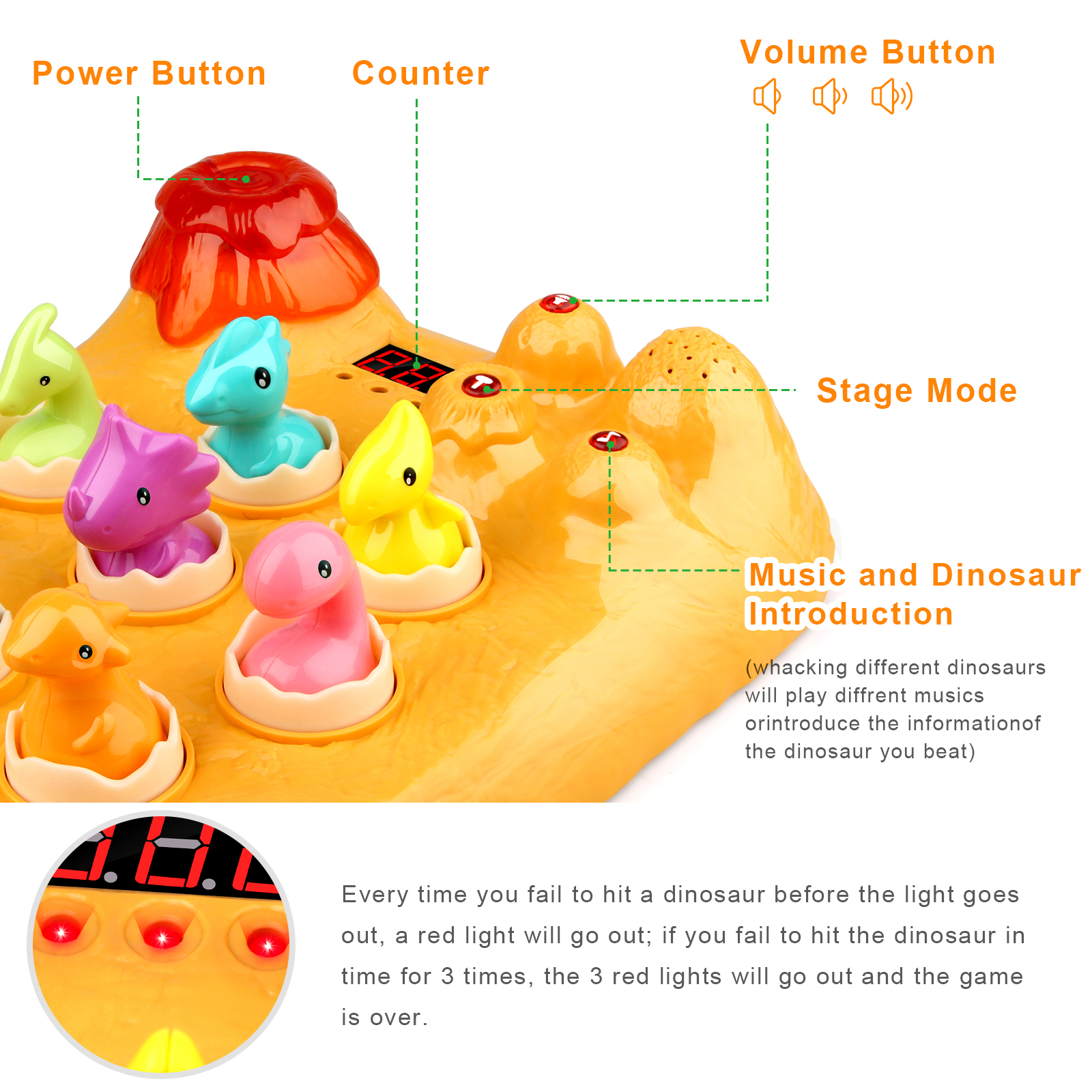 Growsly Whack a Dinosaur Game Toy with Hammer for Kids, Indoor Toys for Toddlers Boys & Girls of 3-9 Years Old, Yellow