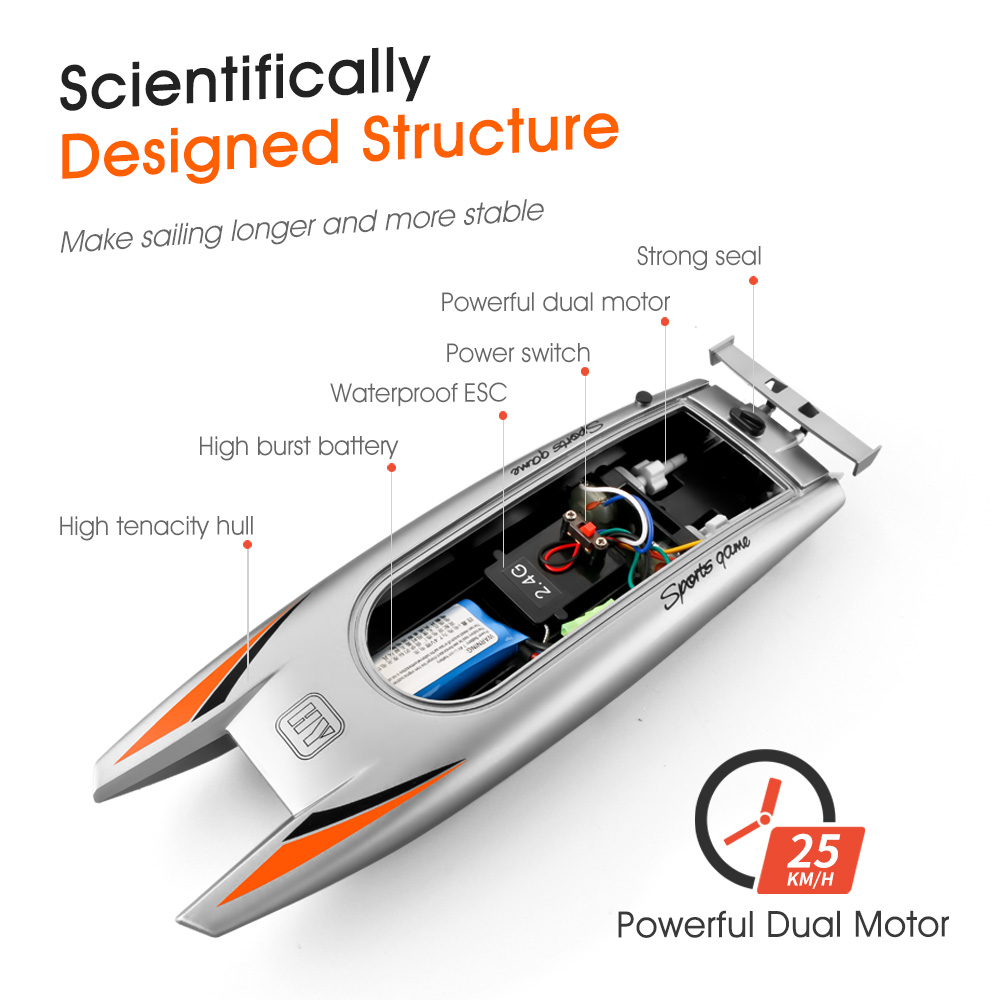RC Boats for Kids Adult 25KM/H High Speed Racing Boat 2 Channels Remote Control Boats for Pools Racing Boat