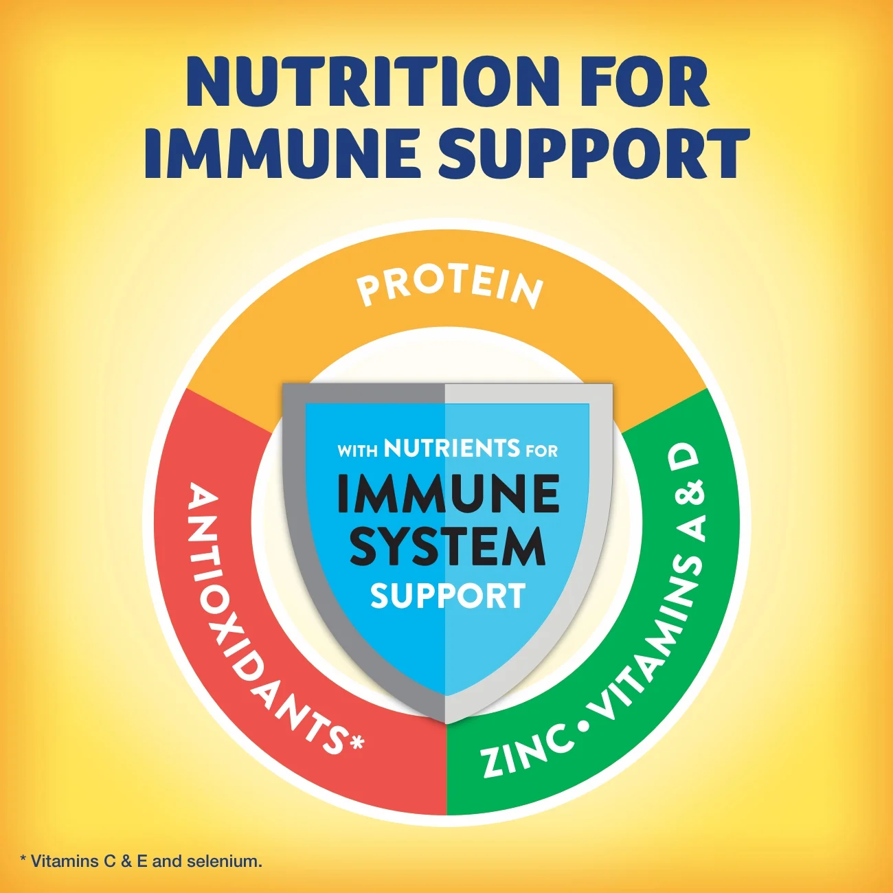 PediaSure SideKicks, 24 Shakes, Kids Protein Shake to Help Kids Grow, Vanilla, 8 fl oz