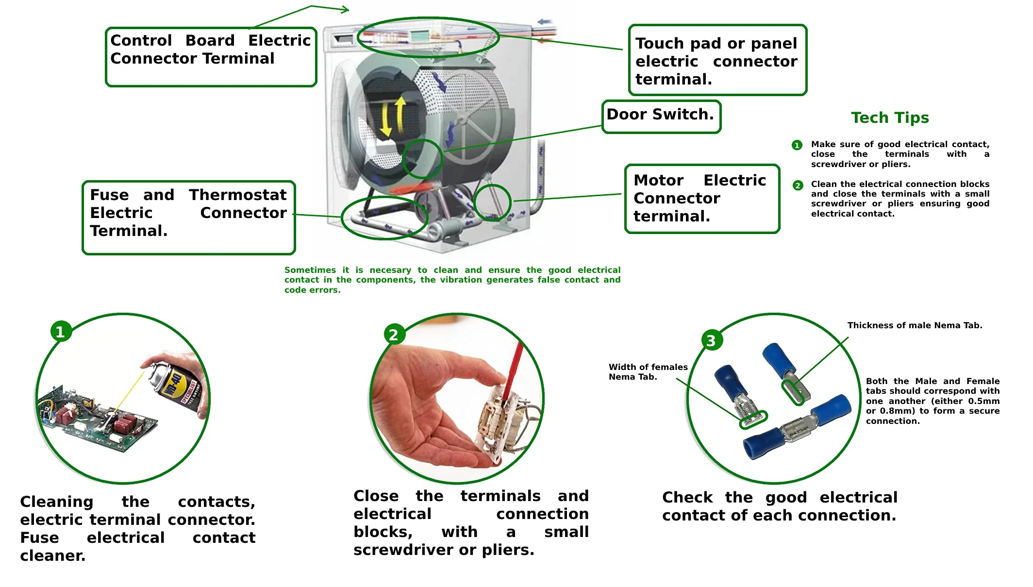 Fits Kenmore Washer Motor Board W10374126