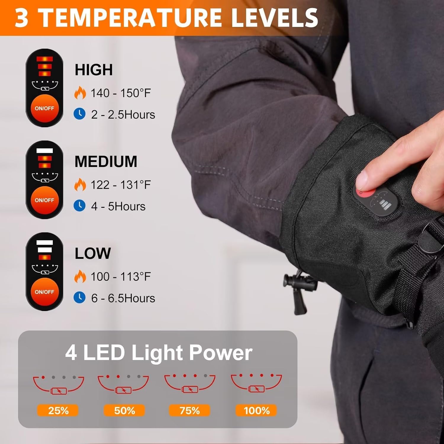 Heated Gloves for Men Women, Heated Work Glove Waterproof Electric Heating Ski Gloves Rechargeable 7.4V Battery Wear-Resistant Leather Warm Gloves Touchscreen for Outdoor Work Motorcycle Snowboard