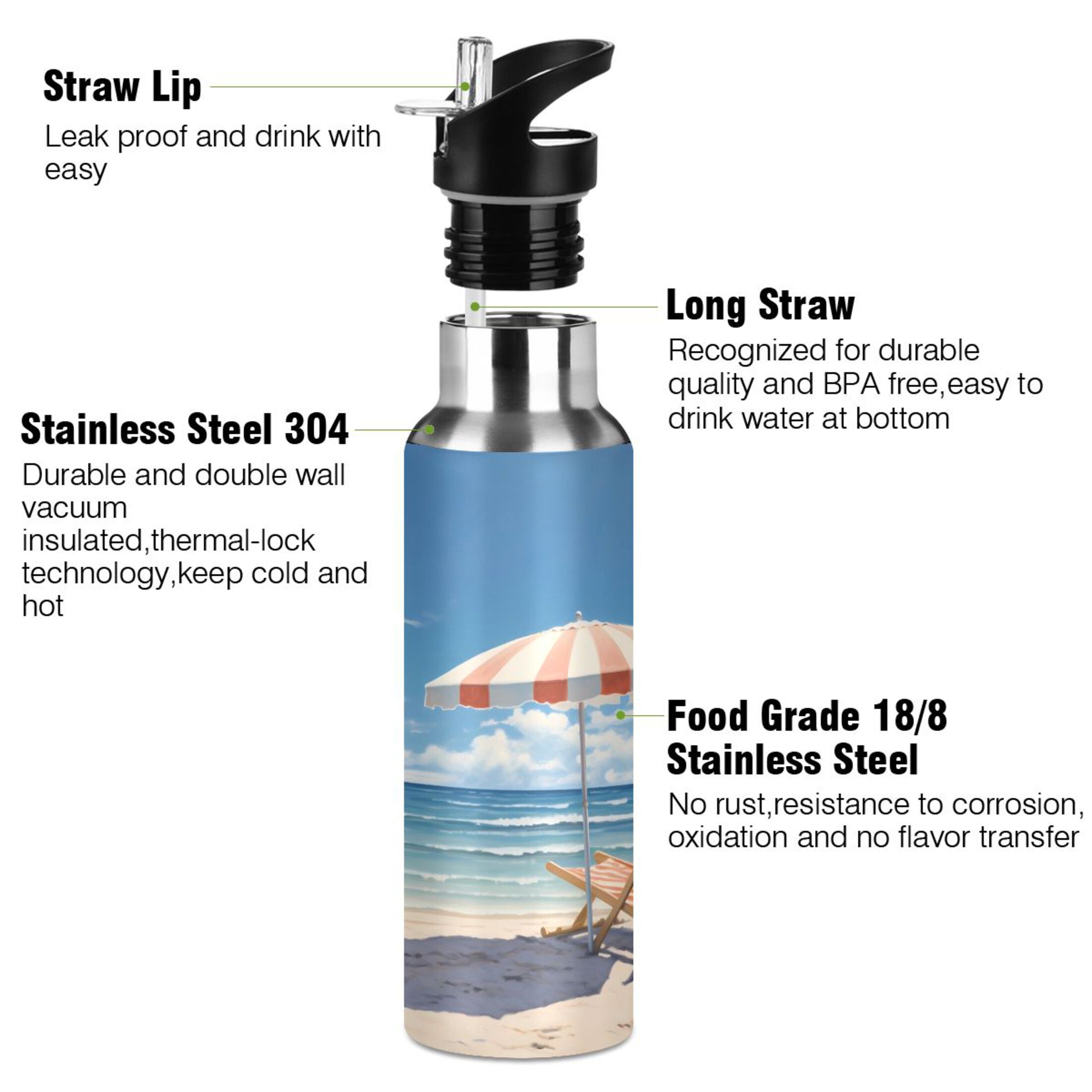 Beach Vocation Water Bottles Insulated Thermos Kids Stainless Steel Bottle with Straw Lid Flask Leakproof for Sports Gym 20 oz