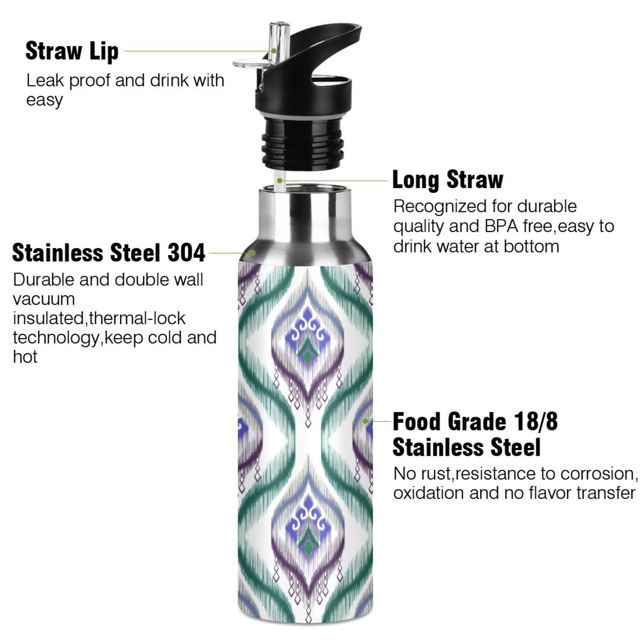 Tribal Indian Ethnic Mandala Water Bottles Insulated Thermos Kids Stainless Steel Bottle with Straw Lid Flask Leakproof for Sports Gym 20 oz