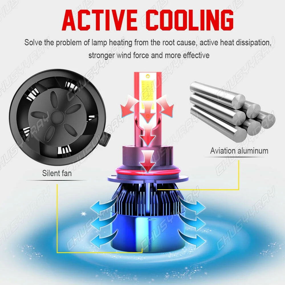 For Dodge Caravan Grand Caravan 2001-2007 LED Headlight + Fog Light Bulbs Kit 4X