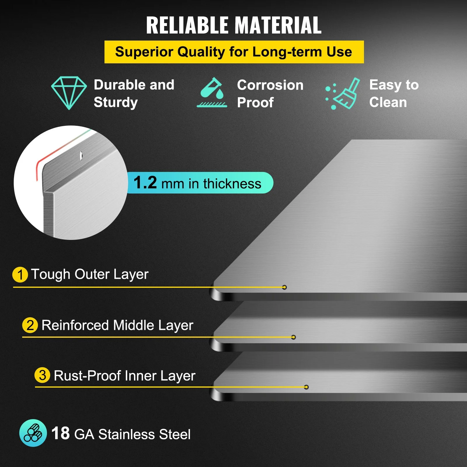 Vevor  36 x 30.7 in. Range Backsplash with Shelf Range Hood Wall Shield, Stainless Steel Backsplash Silver Splash Plate