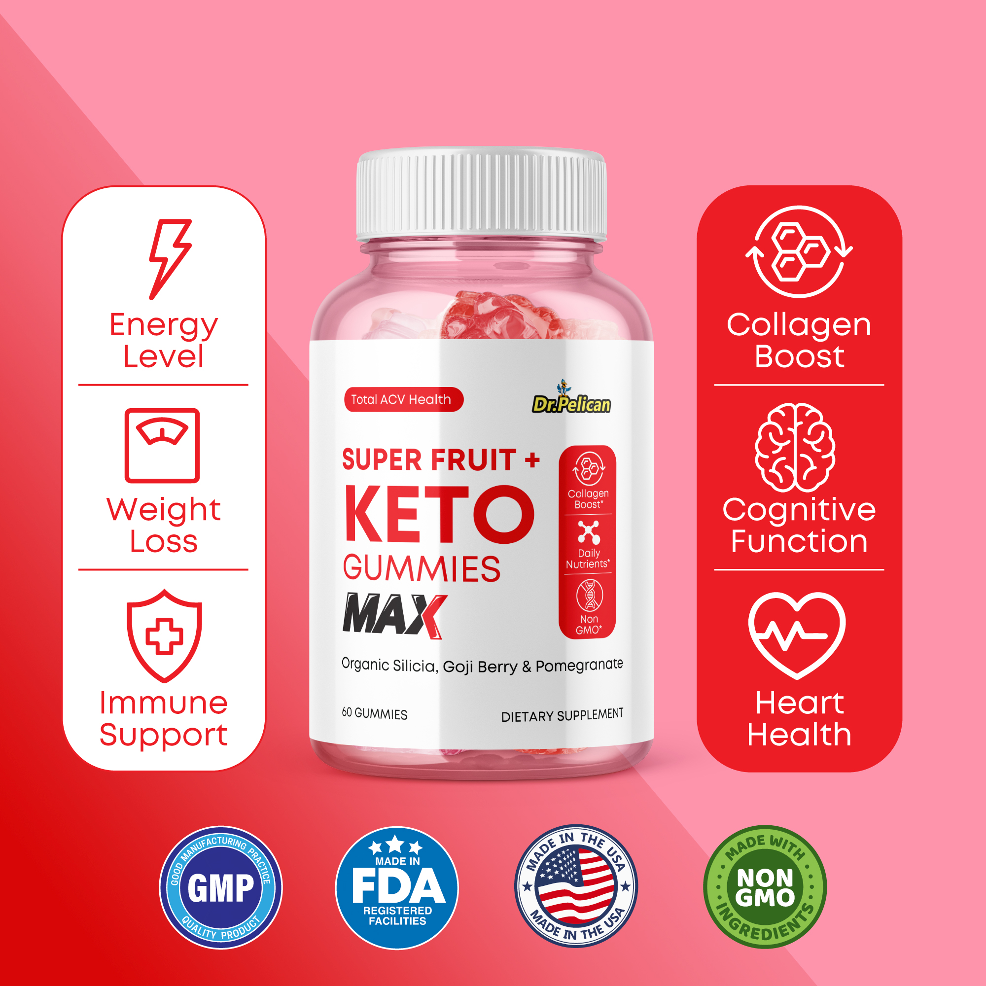 Super Fruit+Keto Max-Collagen Boost/Weight Loss/Energy- 2 Bottles- 120 Gummies- Dr. Pelican