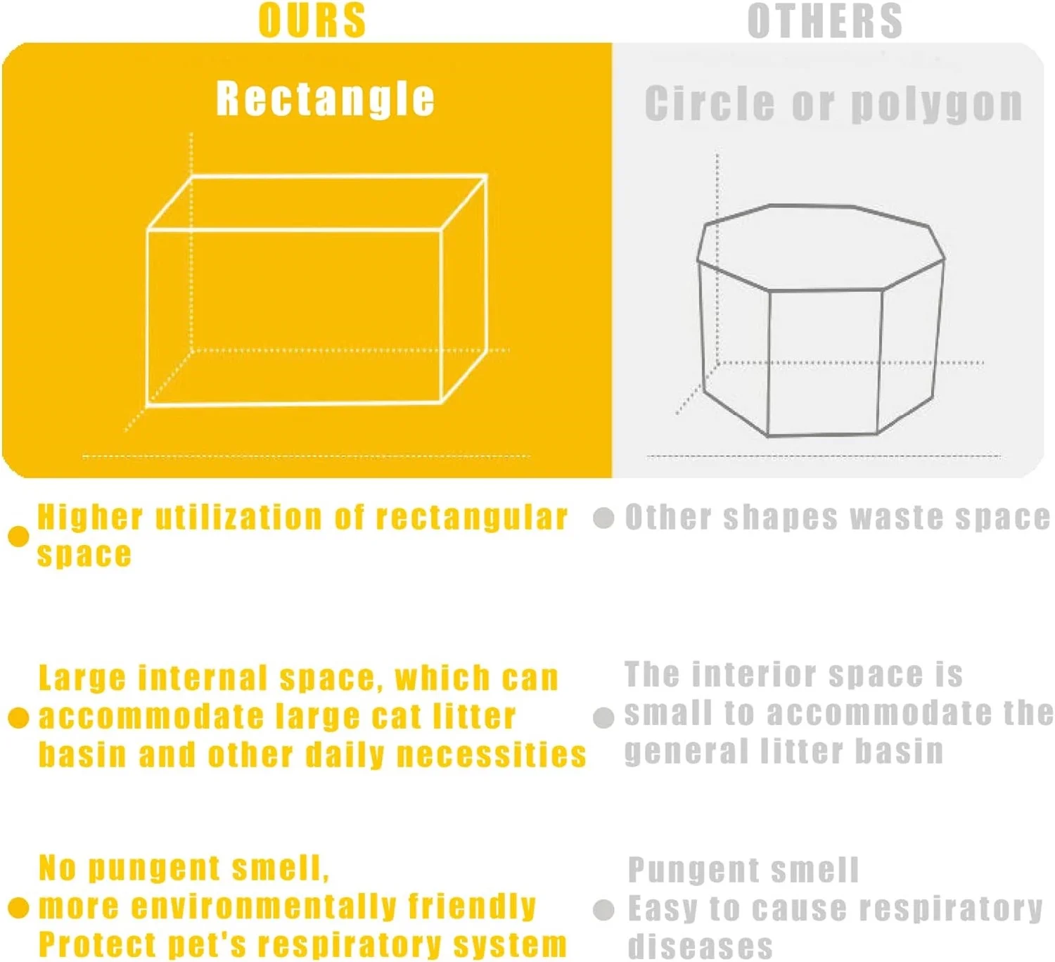 Pet Playpen Cat Playpen, Foldable Cat Playpen for Indoor Cats, Collapsible Crate Kennel Playpen, Kitten Playpen Cat Tent Indoor Outdoor, Pet Play Pen with Carrying Case for Cat Kitten Rabbit