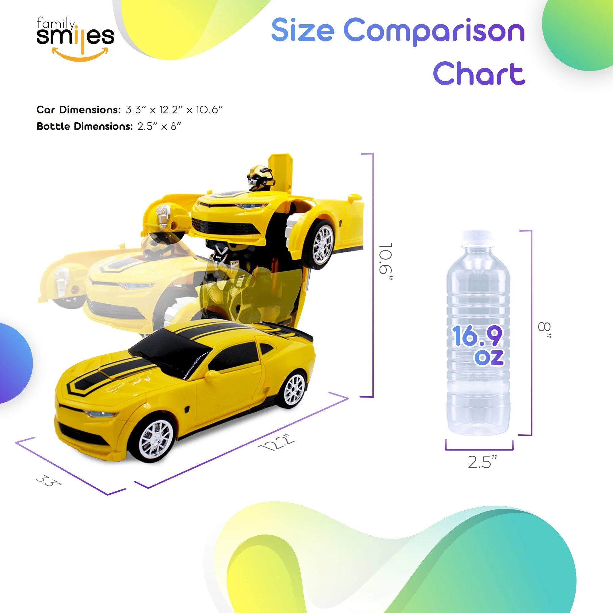 Family Smiles Kids Remote Control Toy Sports Car Transforming Robot RC Vehicle Toys Boys Age 8-12