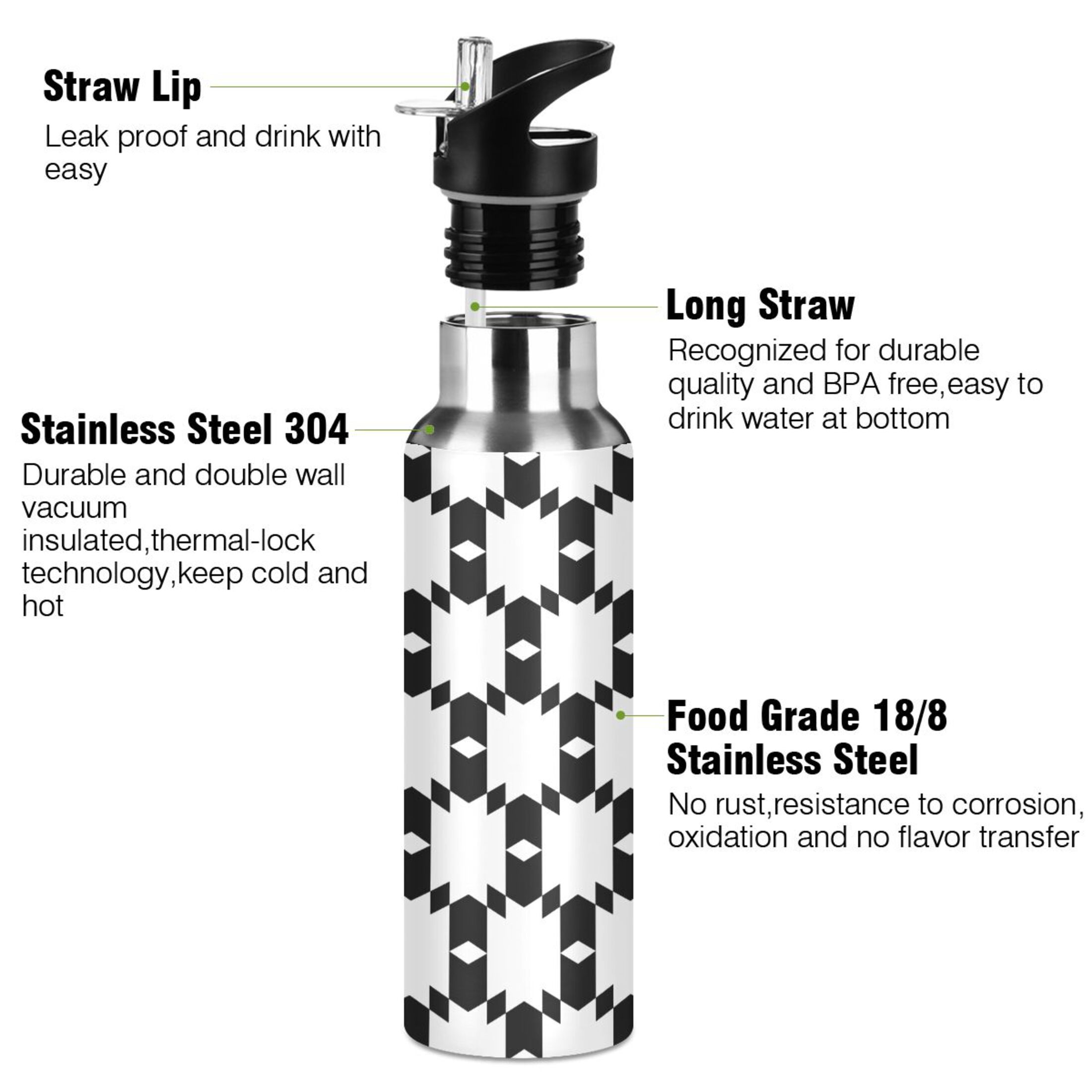 Geometrical Black and White Water Bottles Insulated Thermos Kids Stainless Steel Bottle with Straw Lid Flask Leakproof for Sports Gym 20 oz