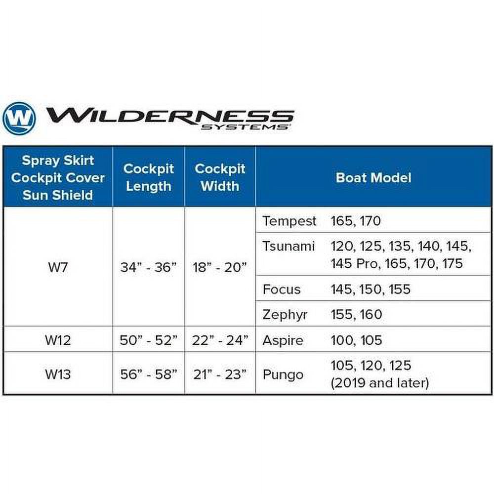 Sunshield - For Aspire, Pungo And Other Sit-Inside Kayaks -Size W12-W13, Grey (8070202)