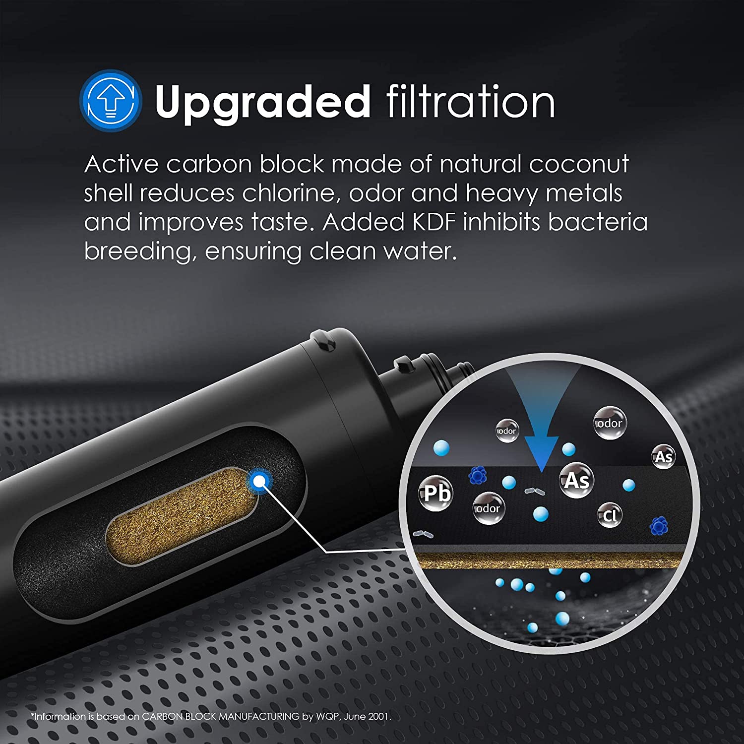 Waterdrop WD-10CT Under Sink Water Filter, Replacement TSA & TSB 3-Stage Under Sink Water Filter System