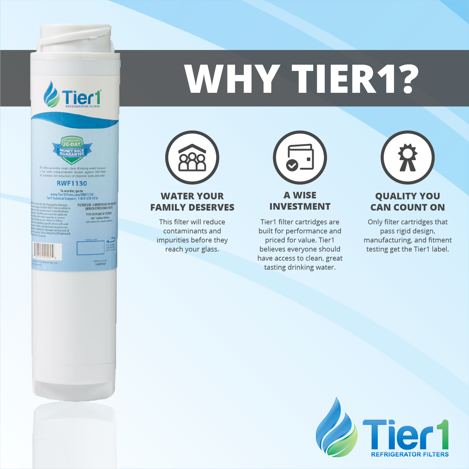 Tier1 Replacement for GXRLQR Under Sink water filter for GE SmartWater Twist and Lock In-Line Water Filter 2 Pack