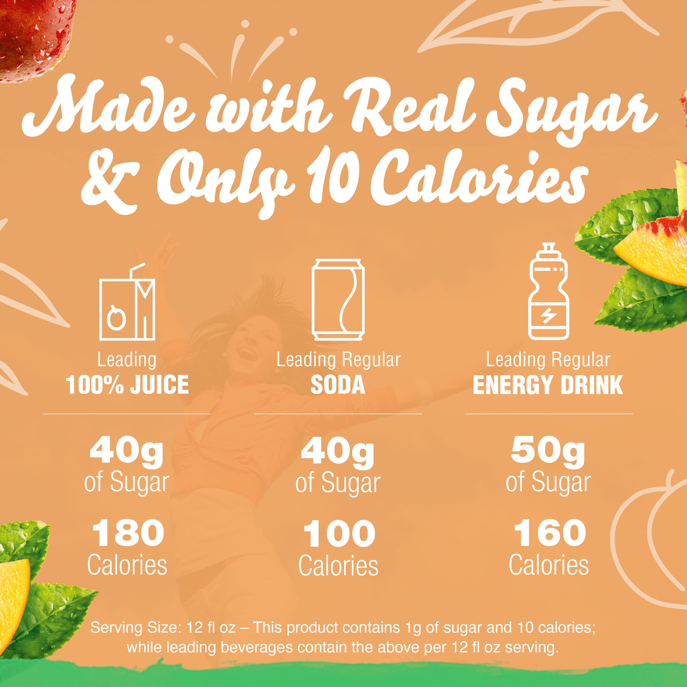 Crystal Light Pure Peach Iced Tea Naturally Flavored Powdered Drink Mix 2.28 oz/pouch (5 Count Pitcher Packets